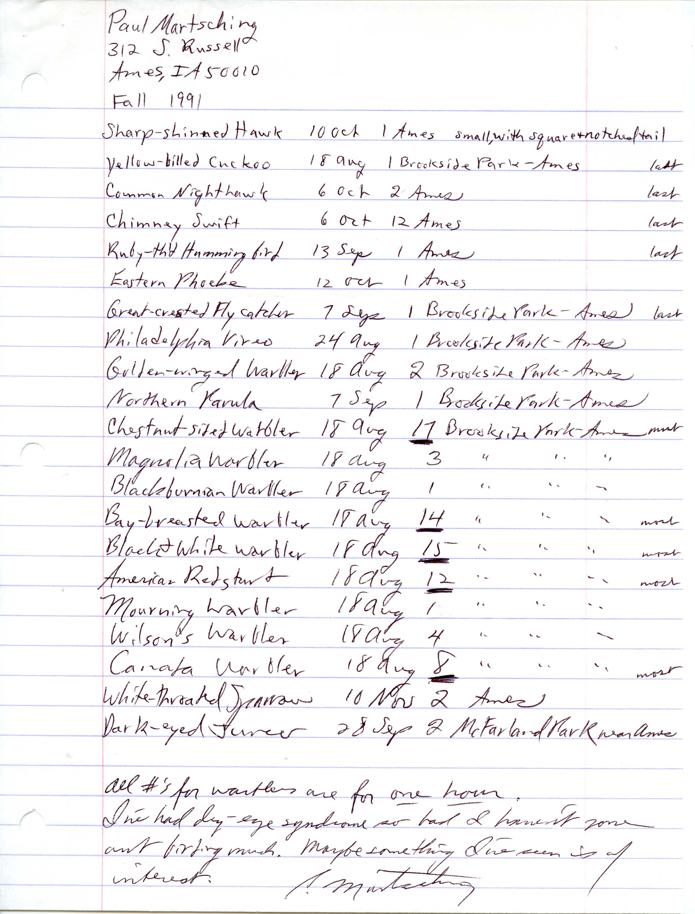 Field notes contributed by Paul Martsching, fall 1991