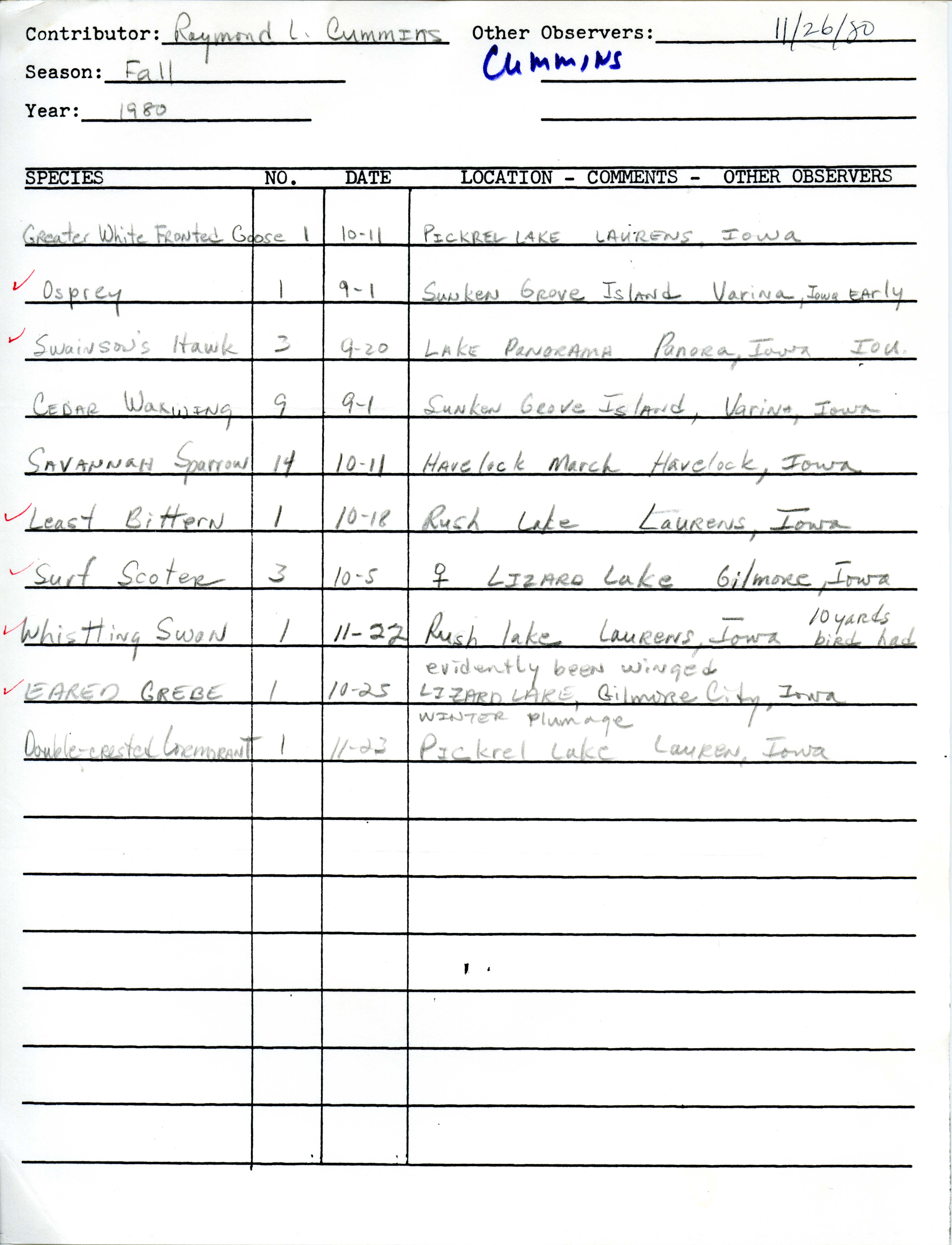 Annotated bird sighting list, Fall 1980 compiled by Raymond L. Cummins