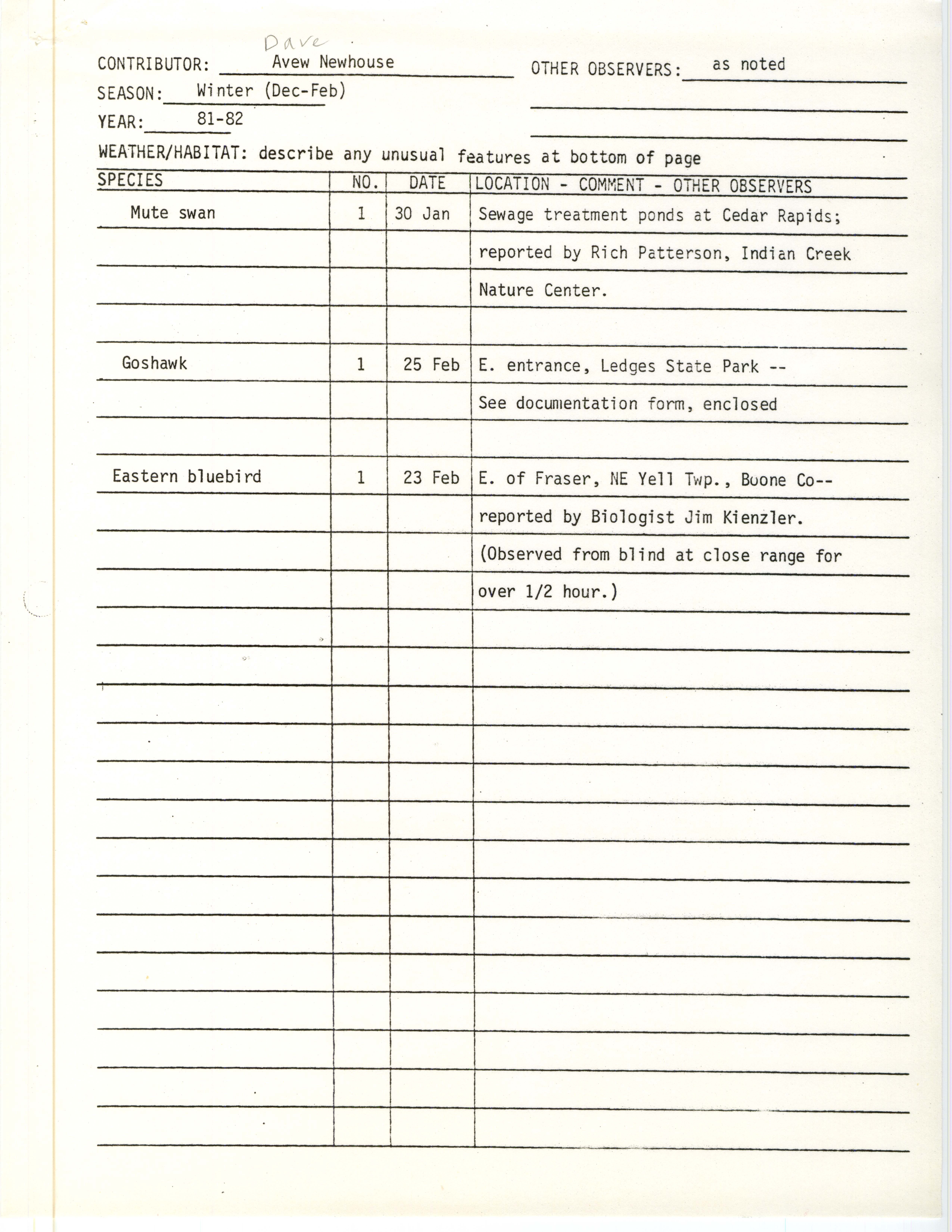 Field notes contributed by David A. Newhouse, winter 1981-1982