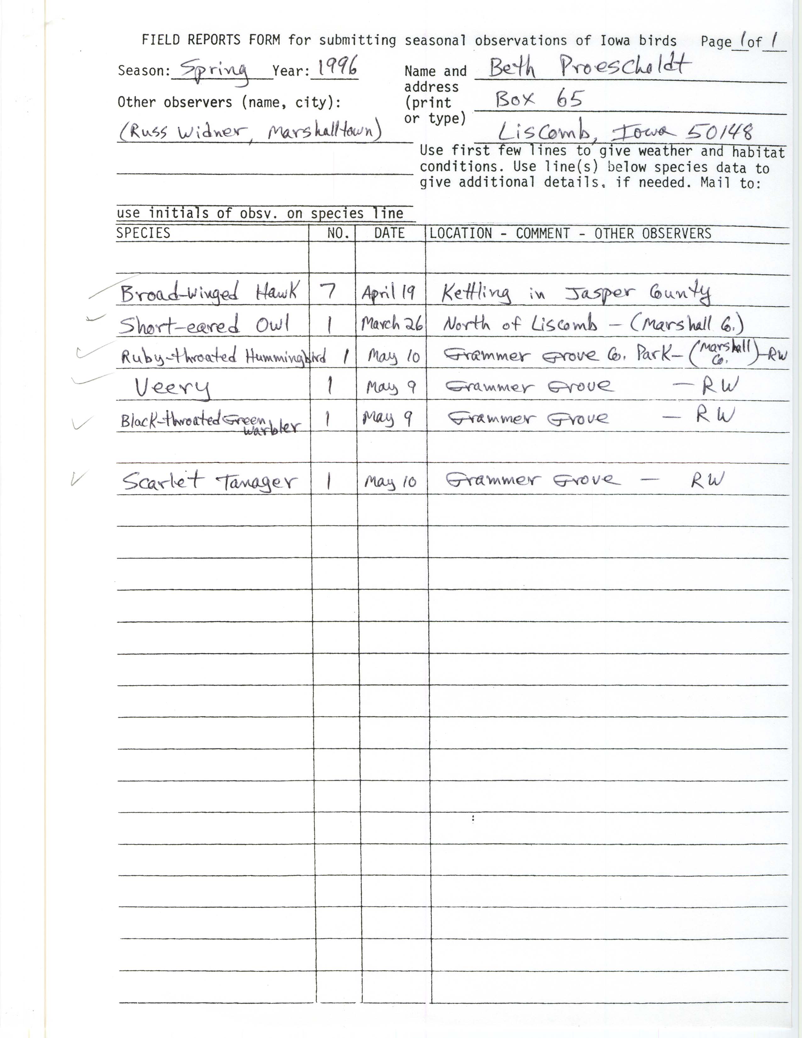 Field reports form for submitting seasonal observations of Iowa birds, Beth Proescholdt, spring 1996