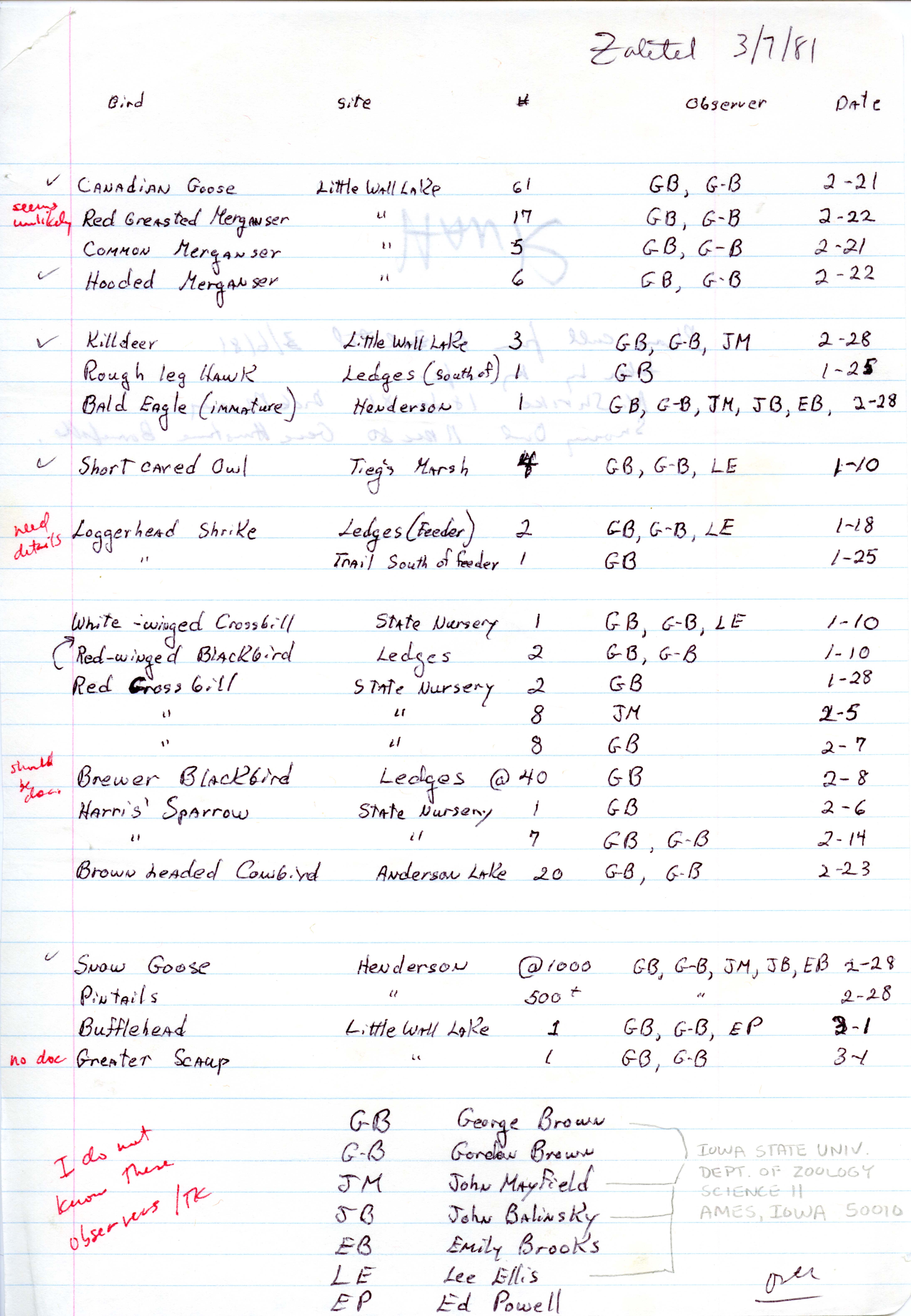 Phone call notes for annotated bird sighting list, March 7, 1981