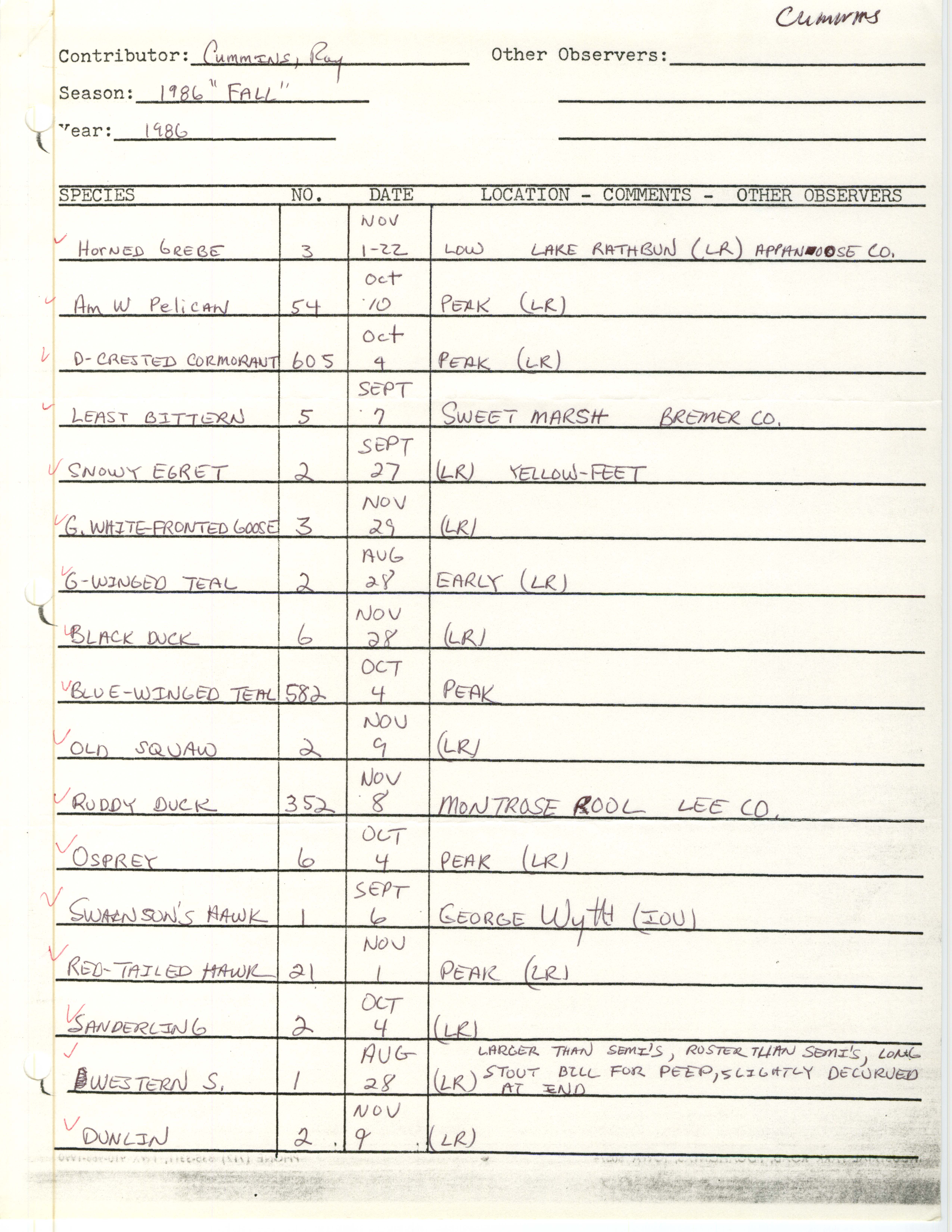 Field notes contributed by Raymond L. Cummins, fall 1986
