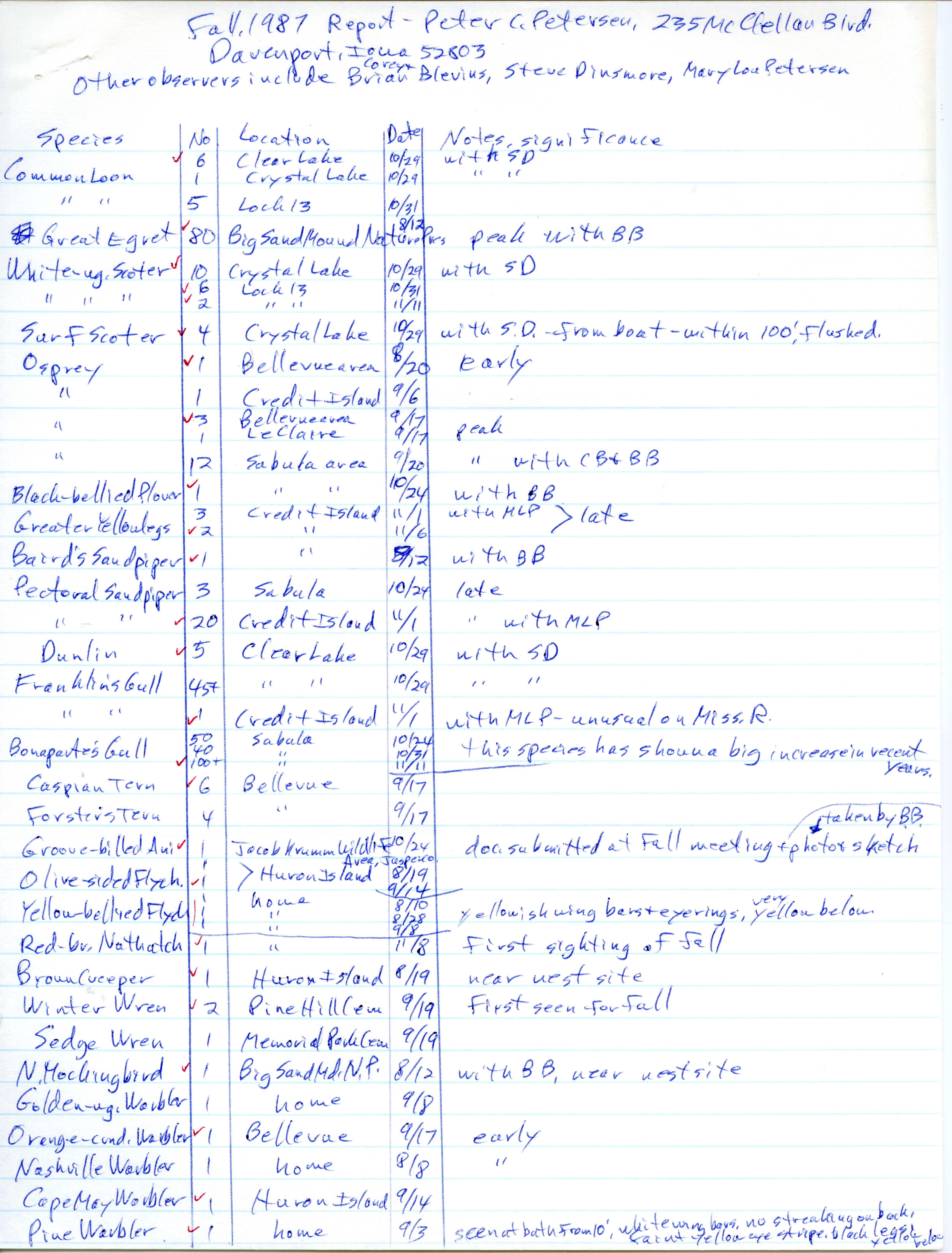 Field notes contributed by Peter C. Petersen, fall 1987