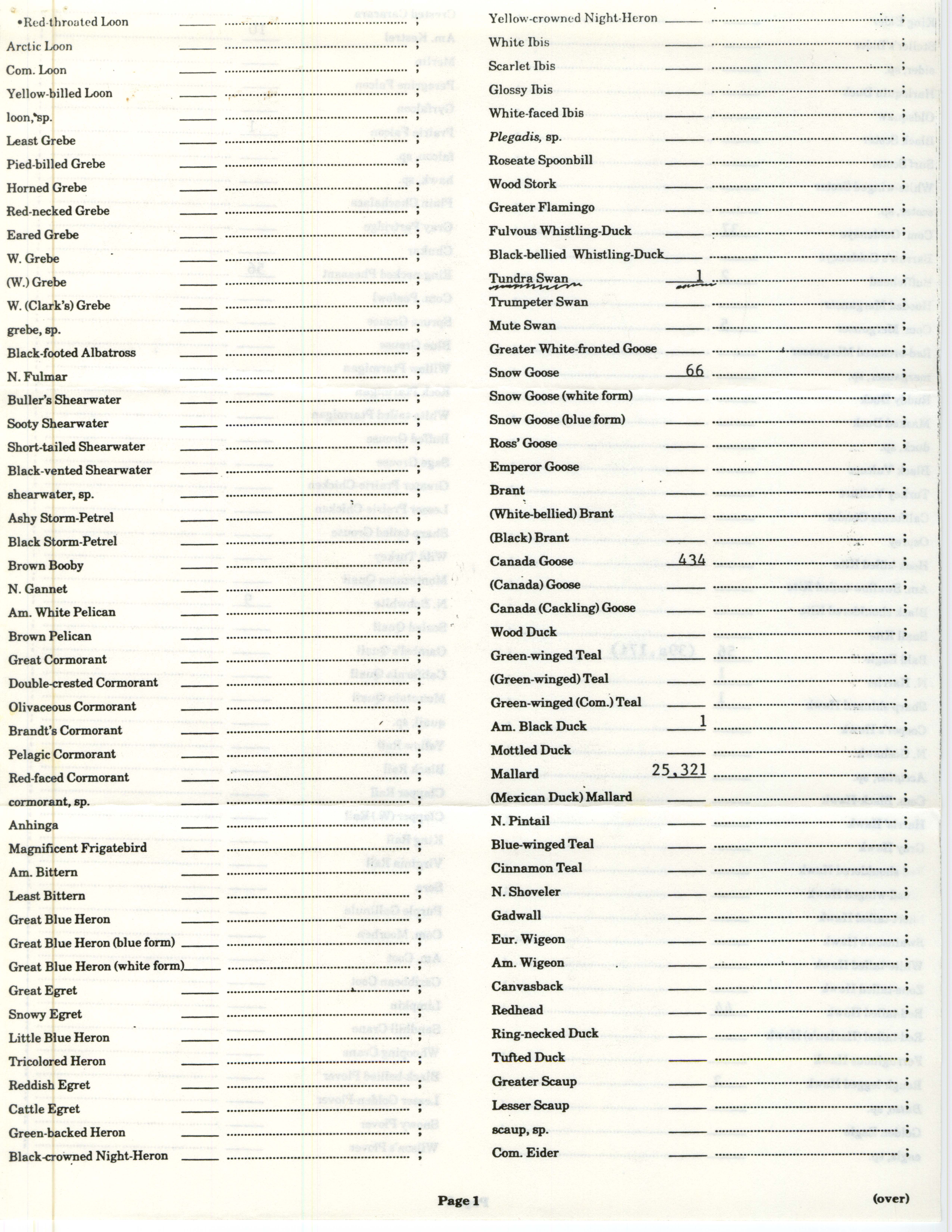 National Audubon Society checklist, Karen Drews, January 6 1986