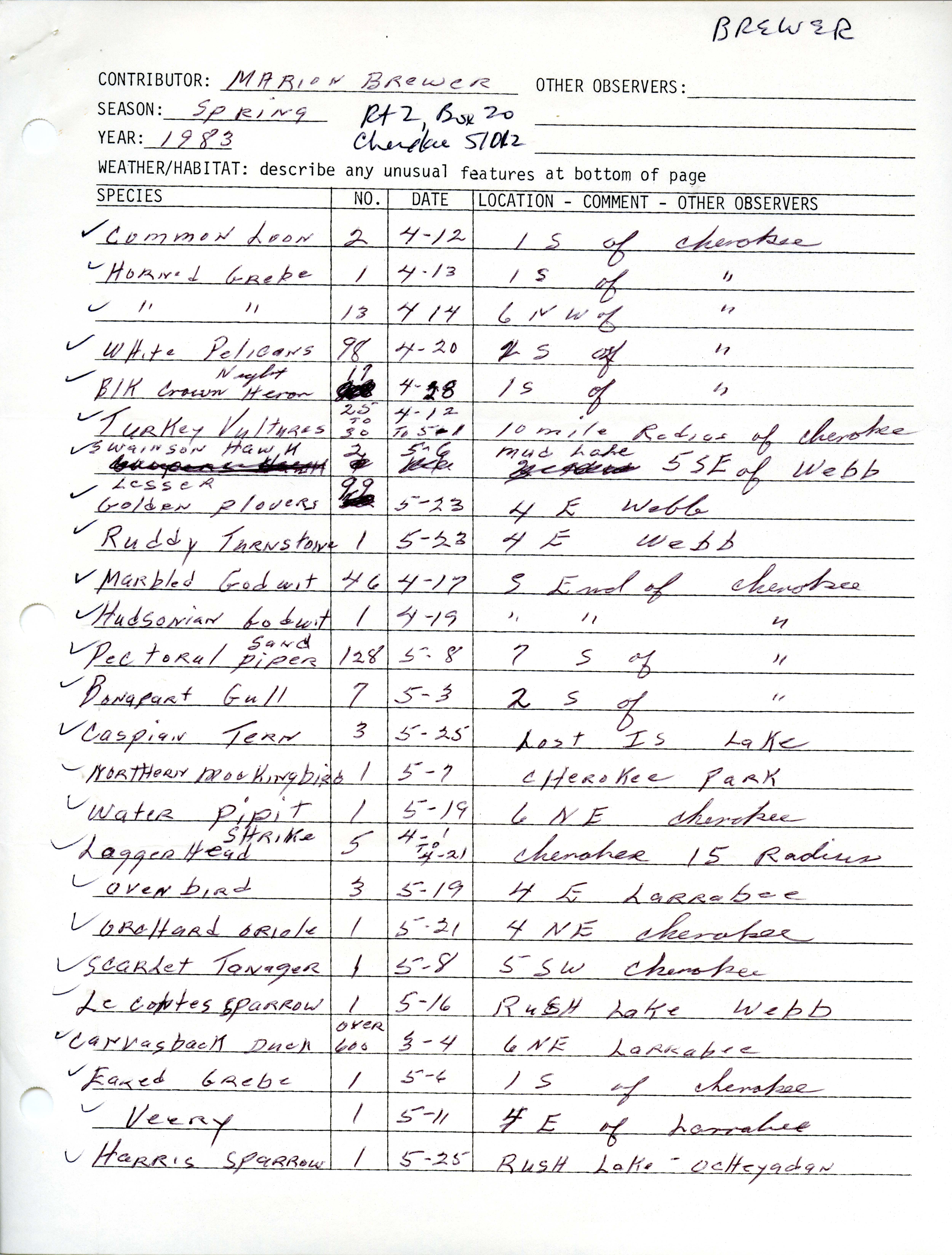 Field notes contributed by Marion M. Brewer, spring 1983