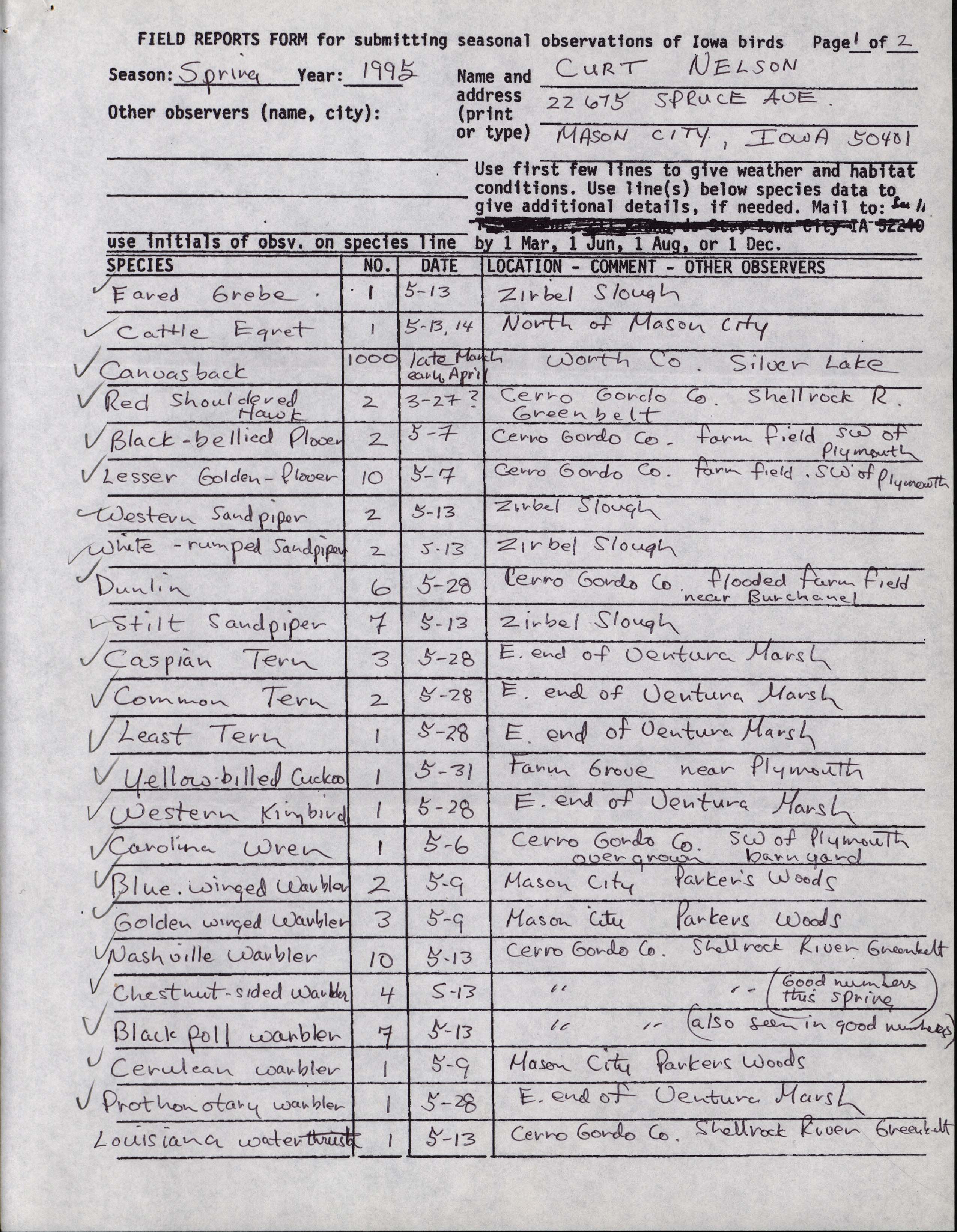 Field reports form for submitting seasonal observations of Iowa birds, spring 1995, Curt Nelson