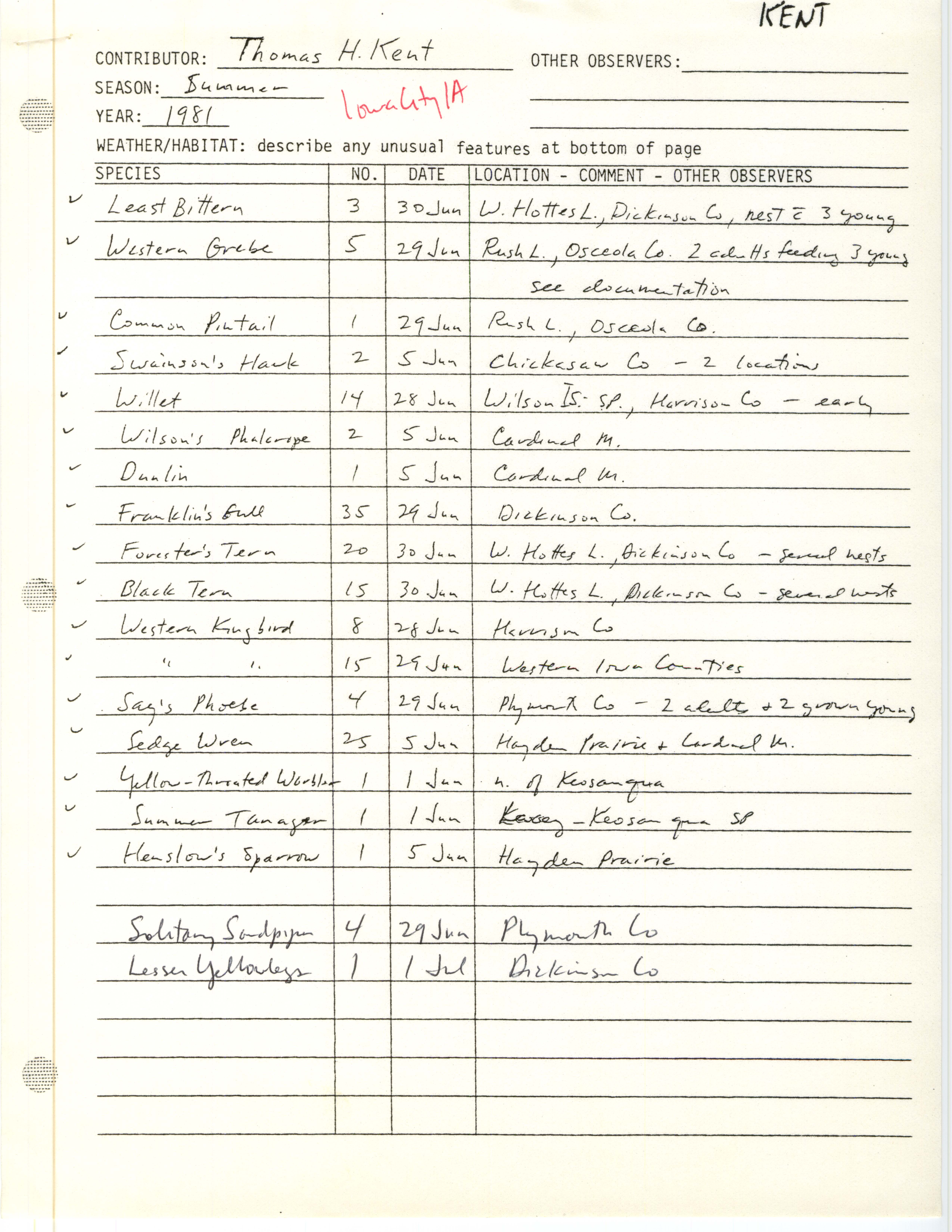 Field notes contributed by Thomas H. Kent with verifying documentation, summer 1981