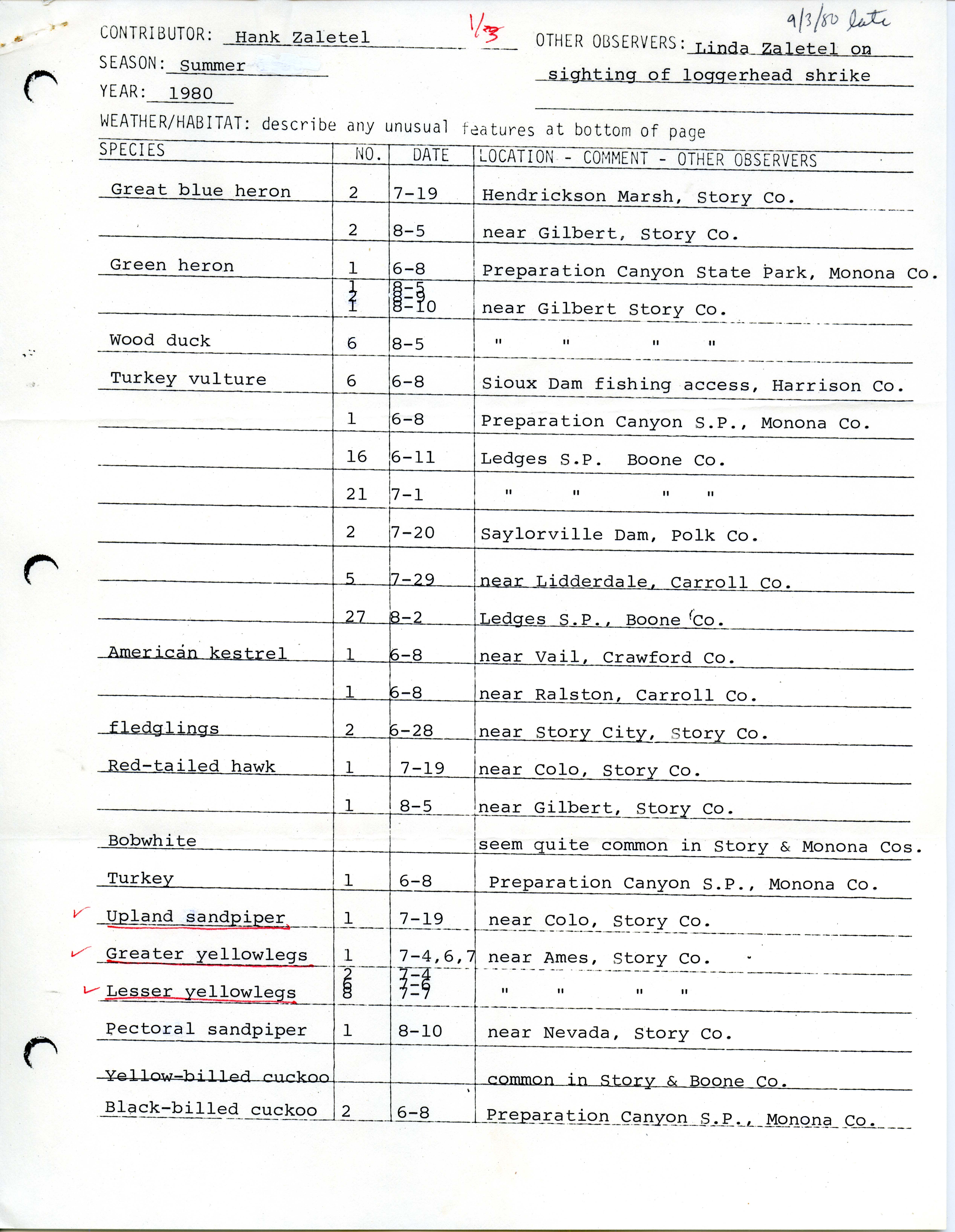 Field notes contributed by Hank Zaletel, summer 1980
