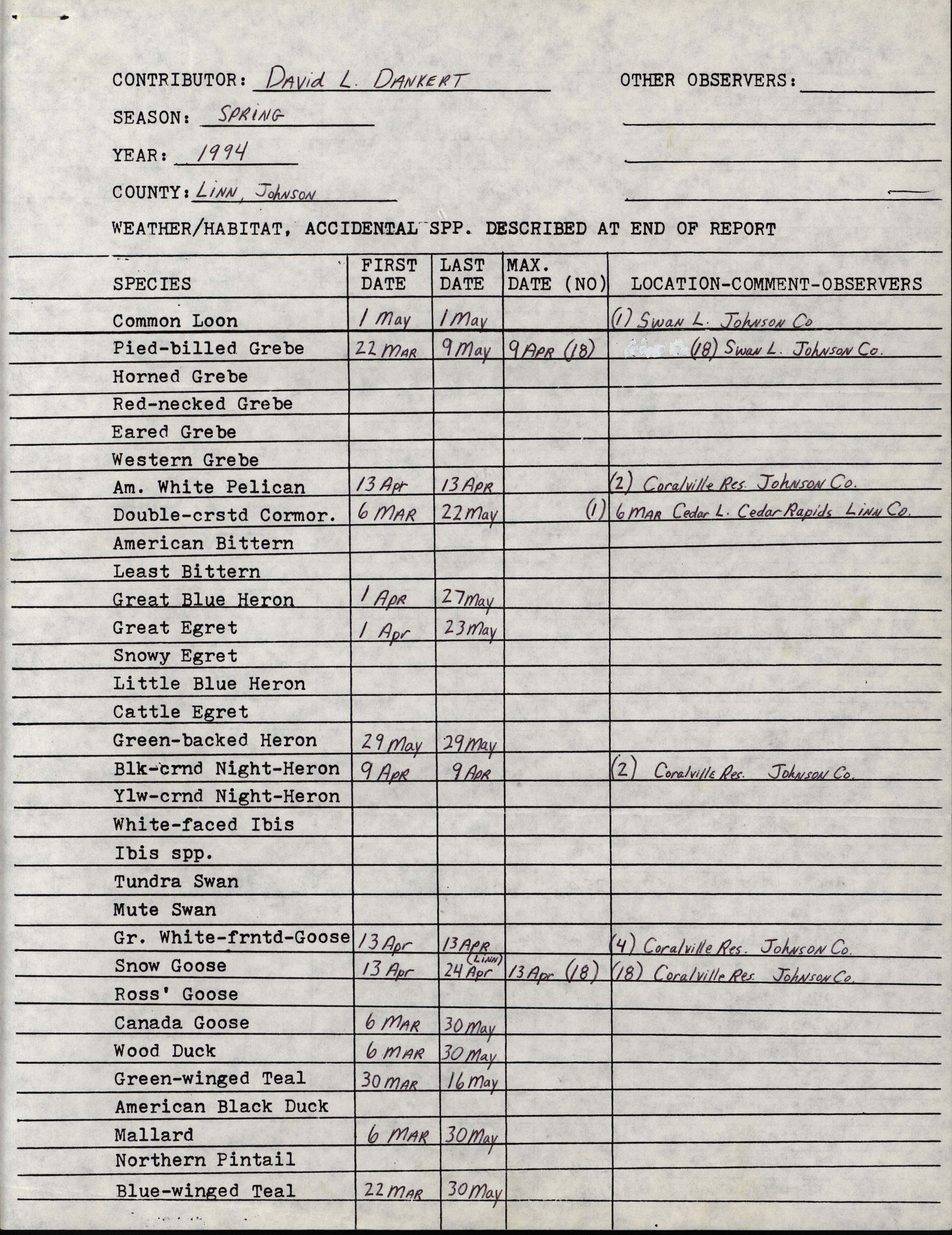 Annotated bird sighting list for Spring 1994 compiled by David Dankert