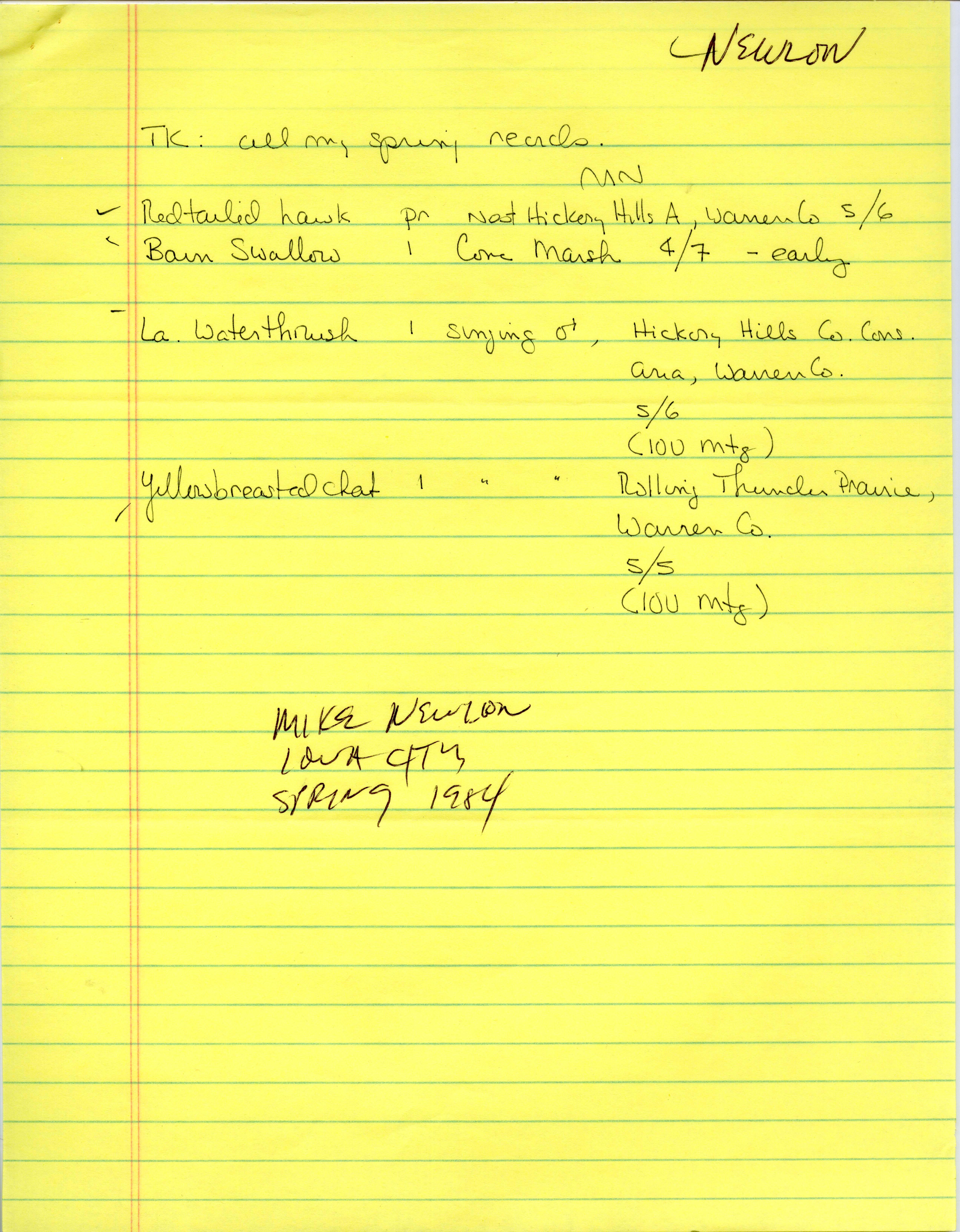 Field notes contributed by Michael C. Newlon, spring 1984