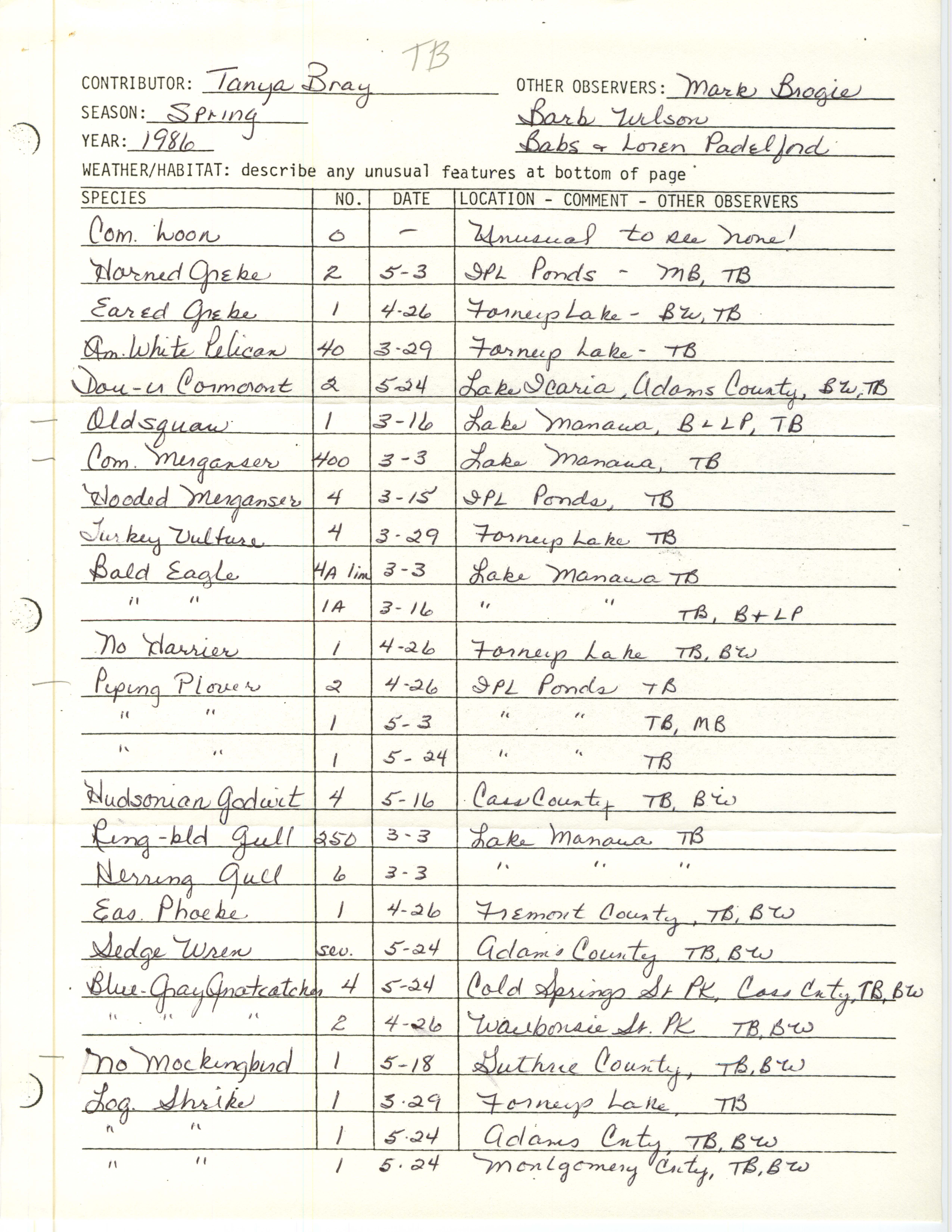 Annotated bird sighting list for Spring 1986 compiled by Tanya Bray