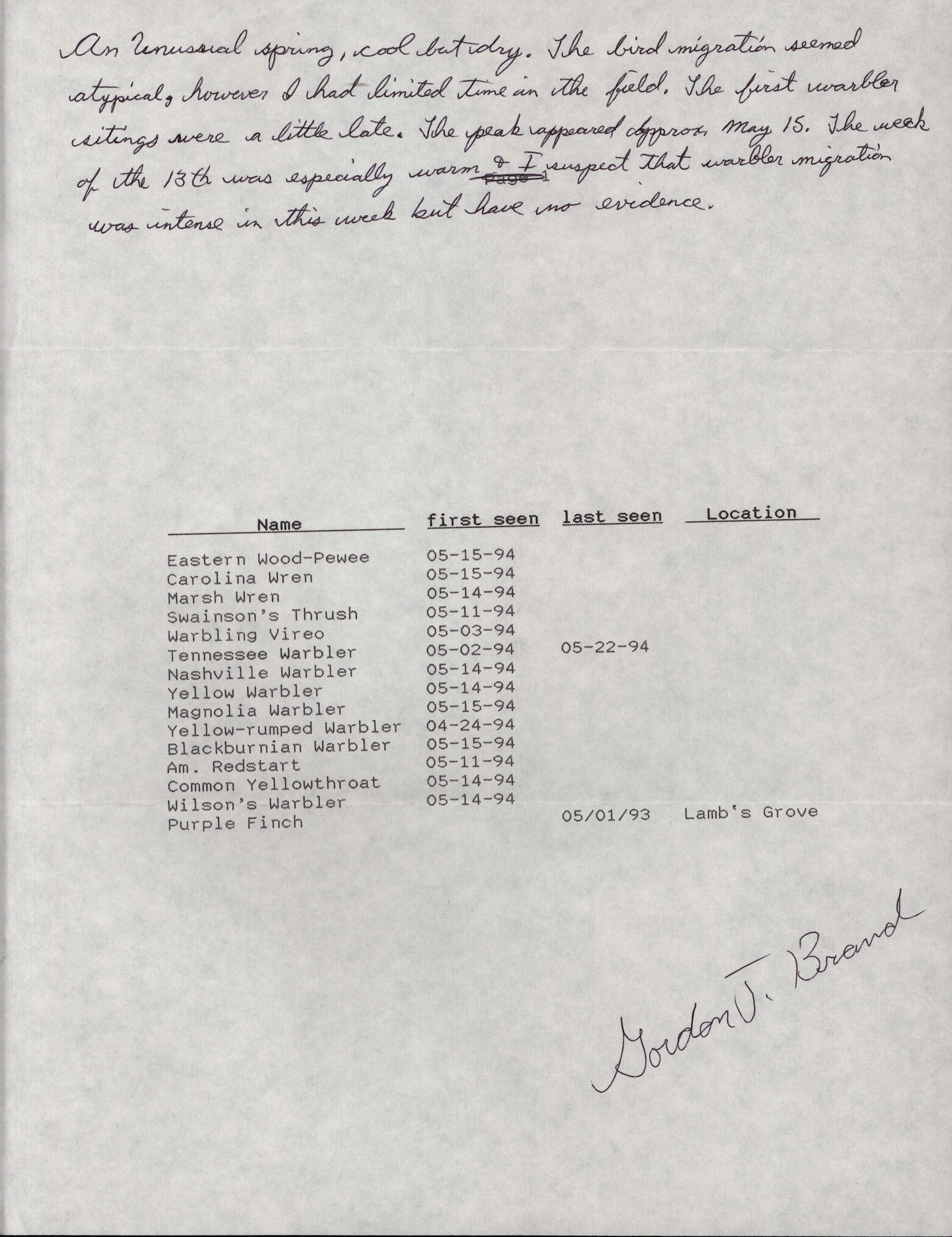 Annotated bird sighting list for Spring 1994 compiled by Gordon Brand