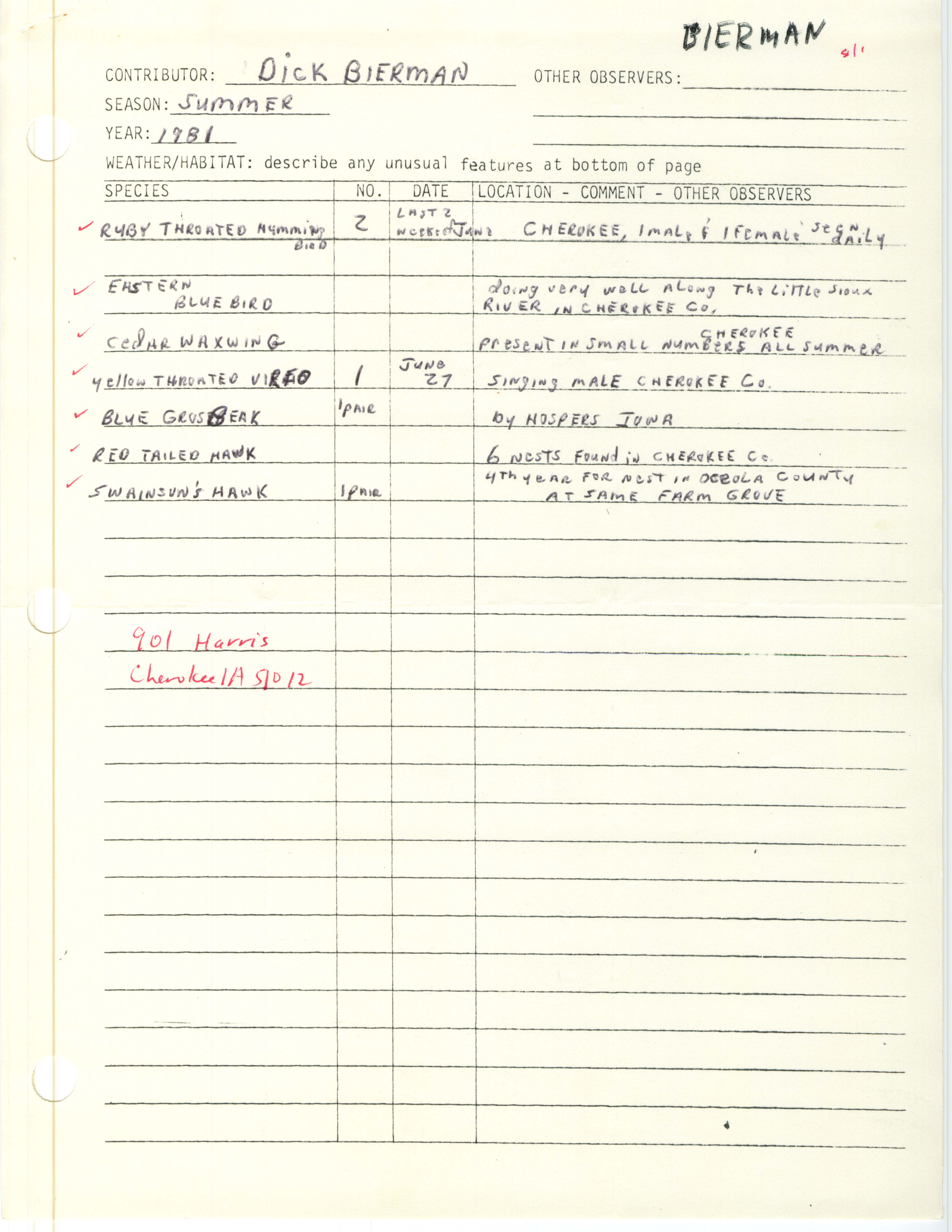 Field notes contributed by Dick Bierman, summer 1981
