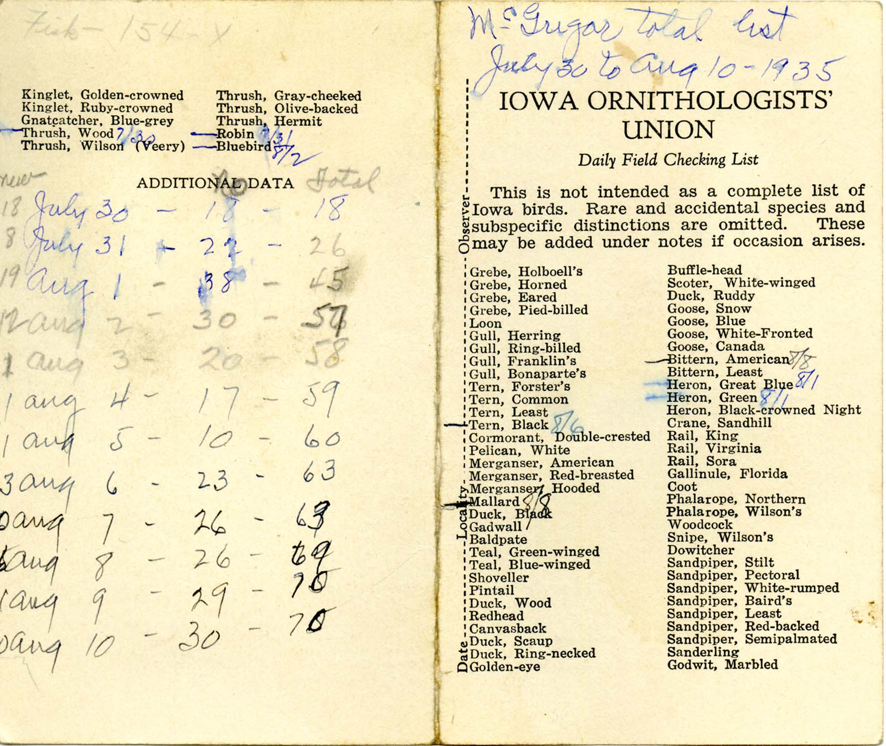 Daily field checking list, Walter Rosene, McGregor total for 1935