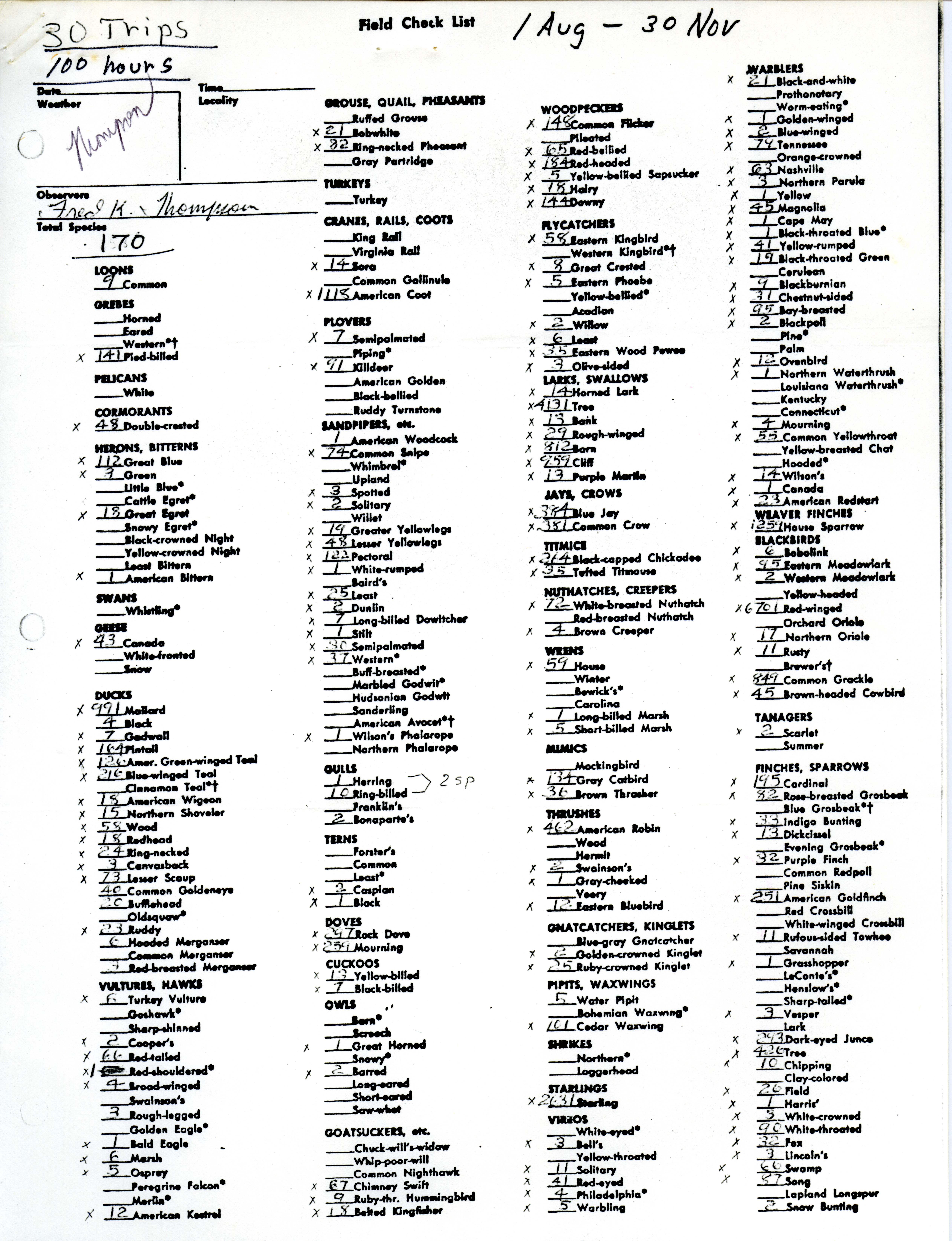 Field check list, August 1 - November 30, 1978