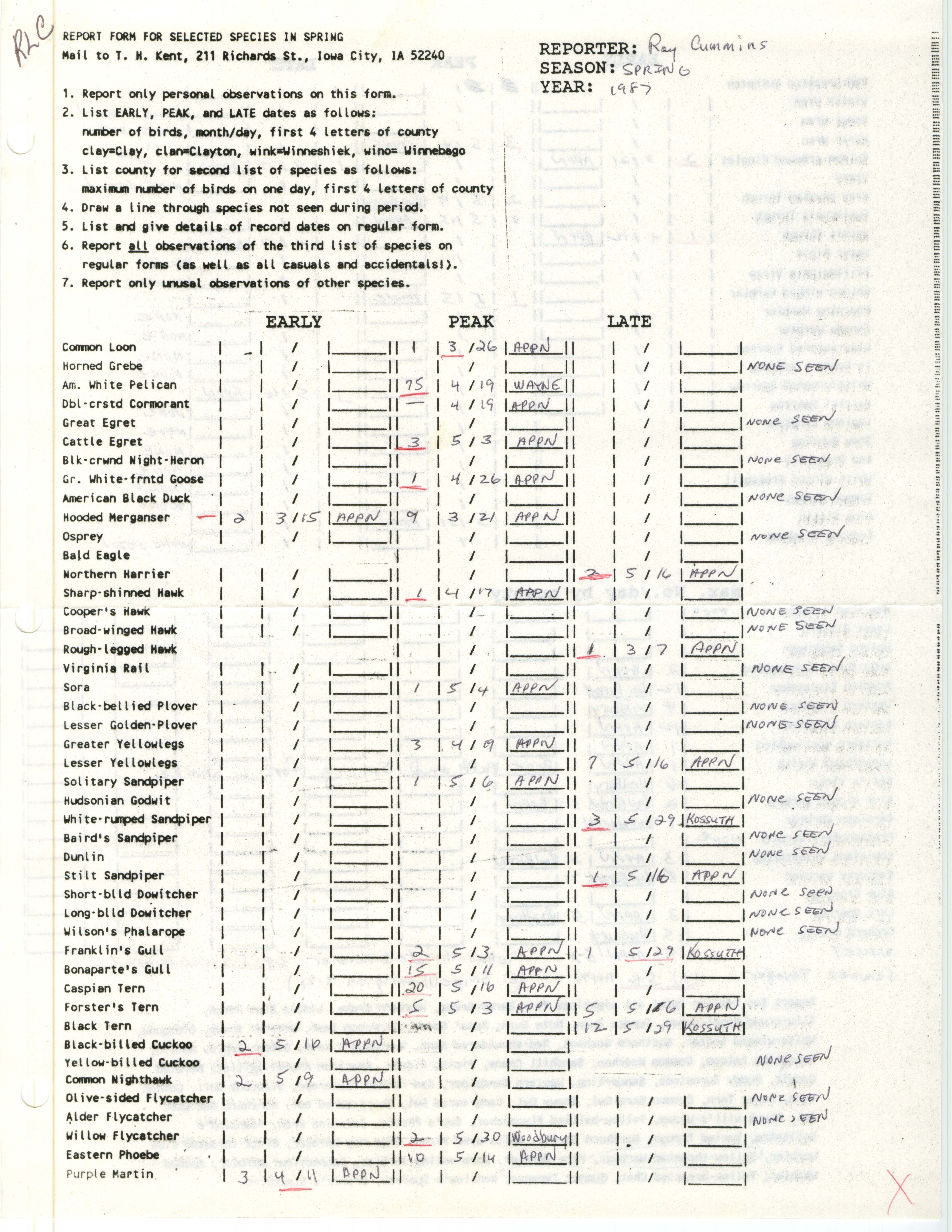 Report for selected species in spring, contributed by Raymond L. Cummins, spring 1987