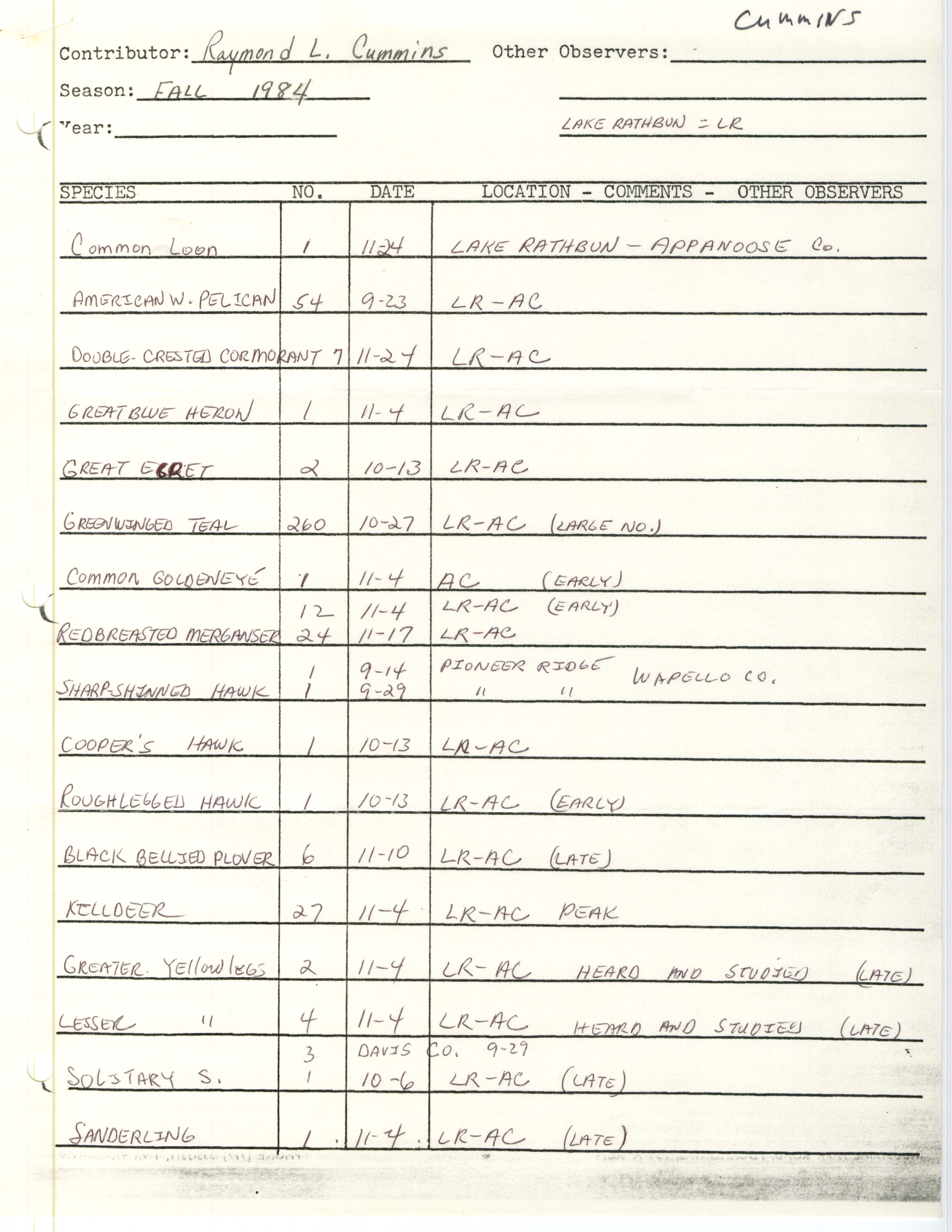 Field notes contributed by Raymond L. Cummins, fall 1984