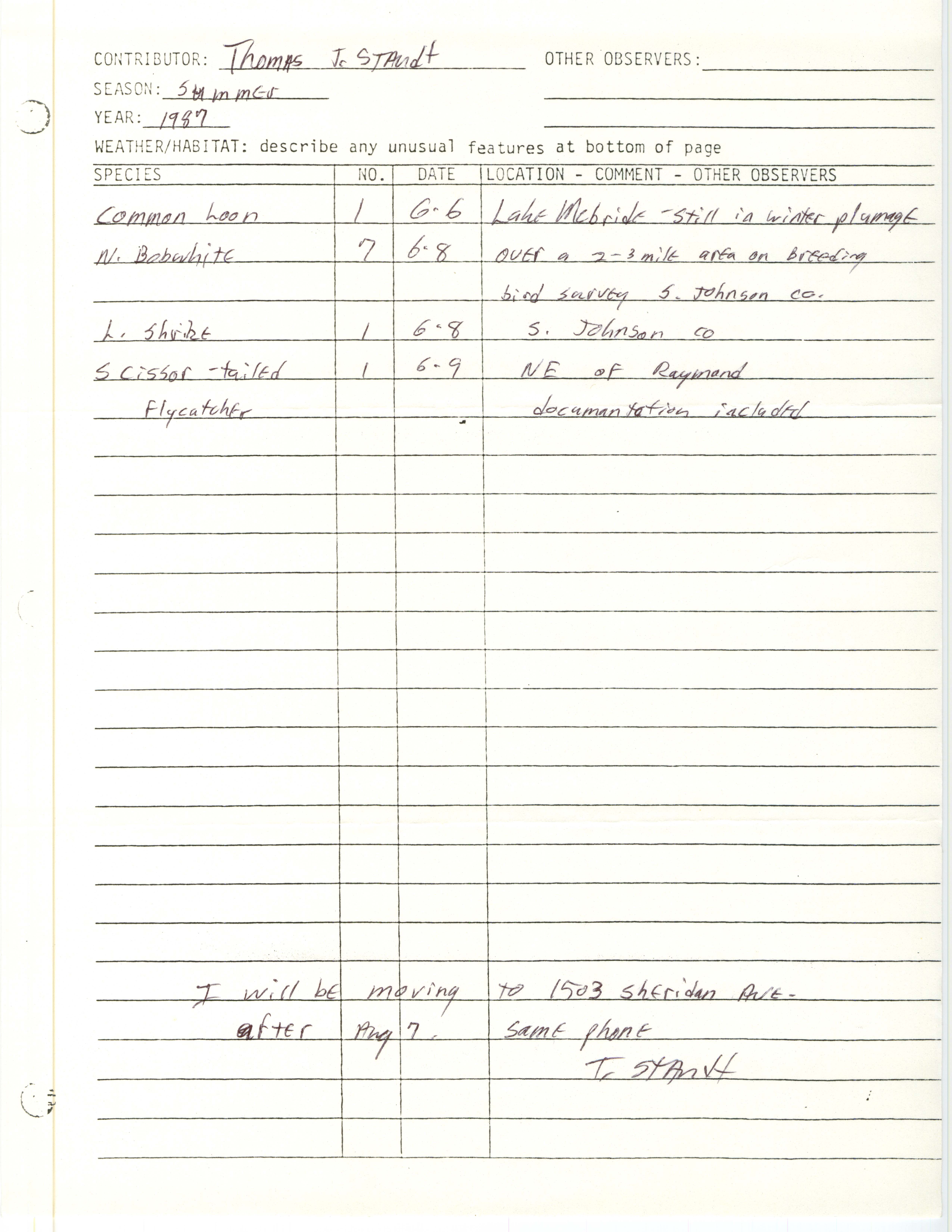 Field notes contributed by Thomas J. Staudt, summer 1987