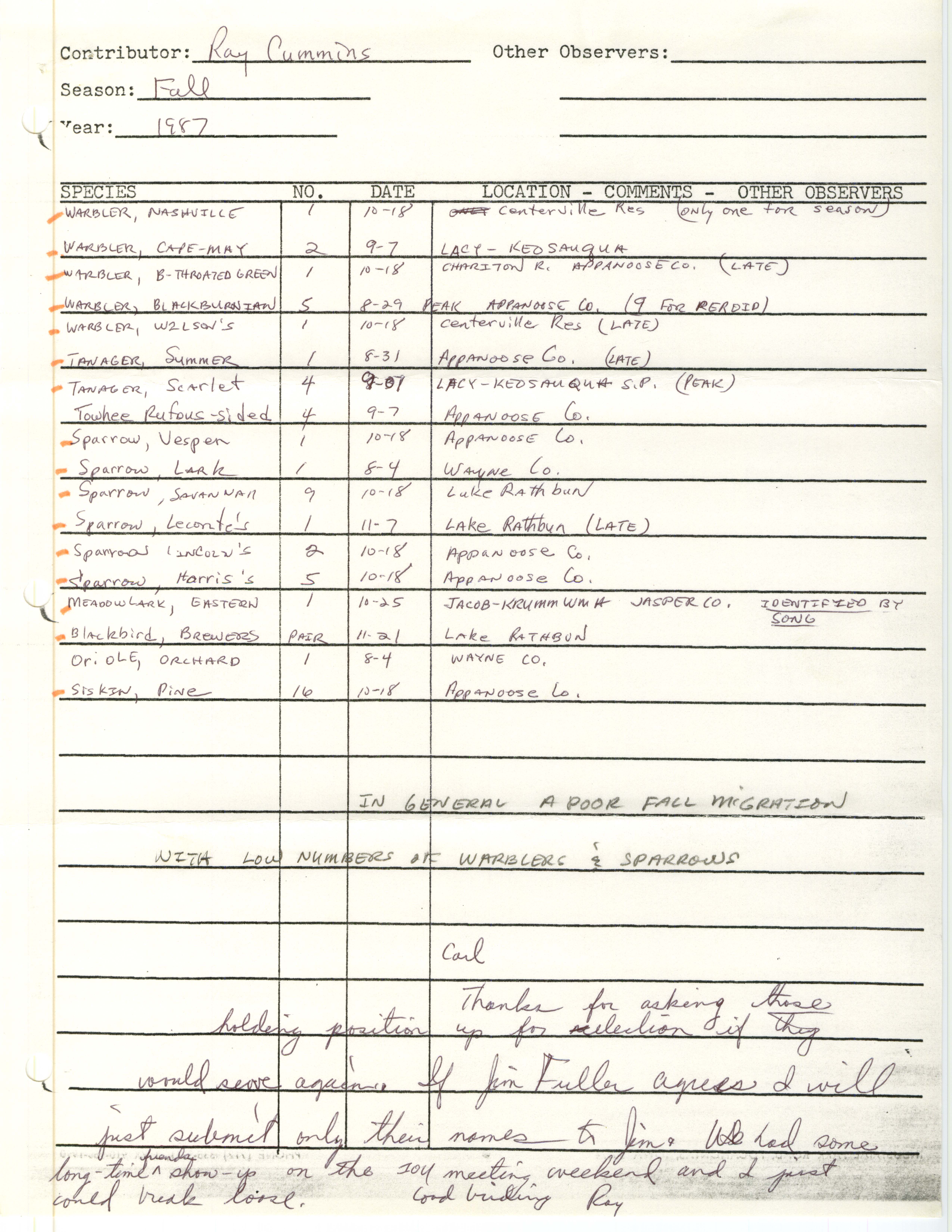 Field notes contributed by Raymond L. Cummins, fall 1987
