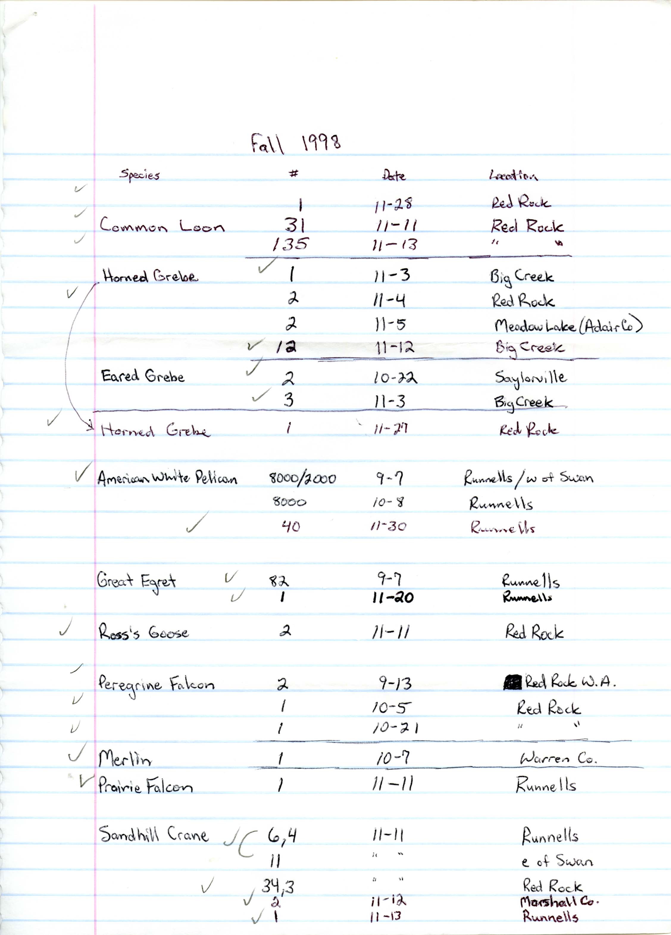 Field notes contributed by Aaron Brees, fall 1998