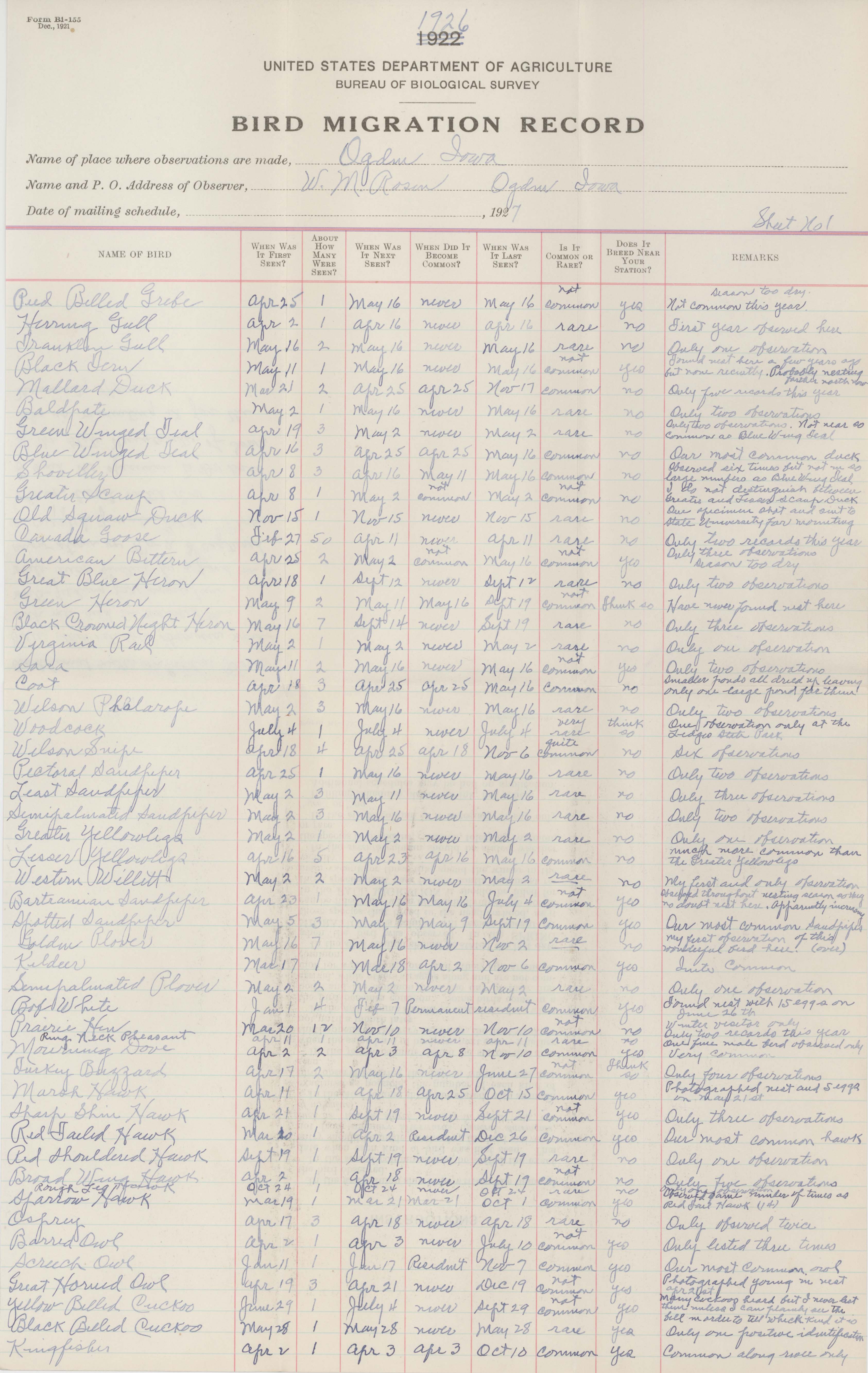 Bird migration records, 1926