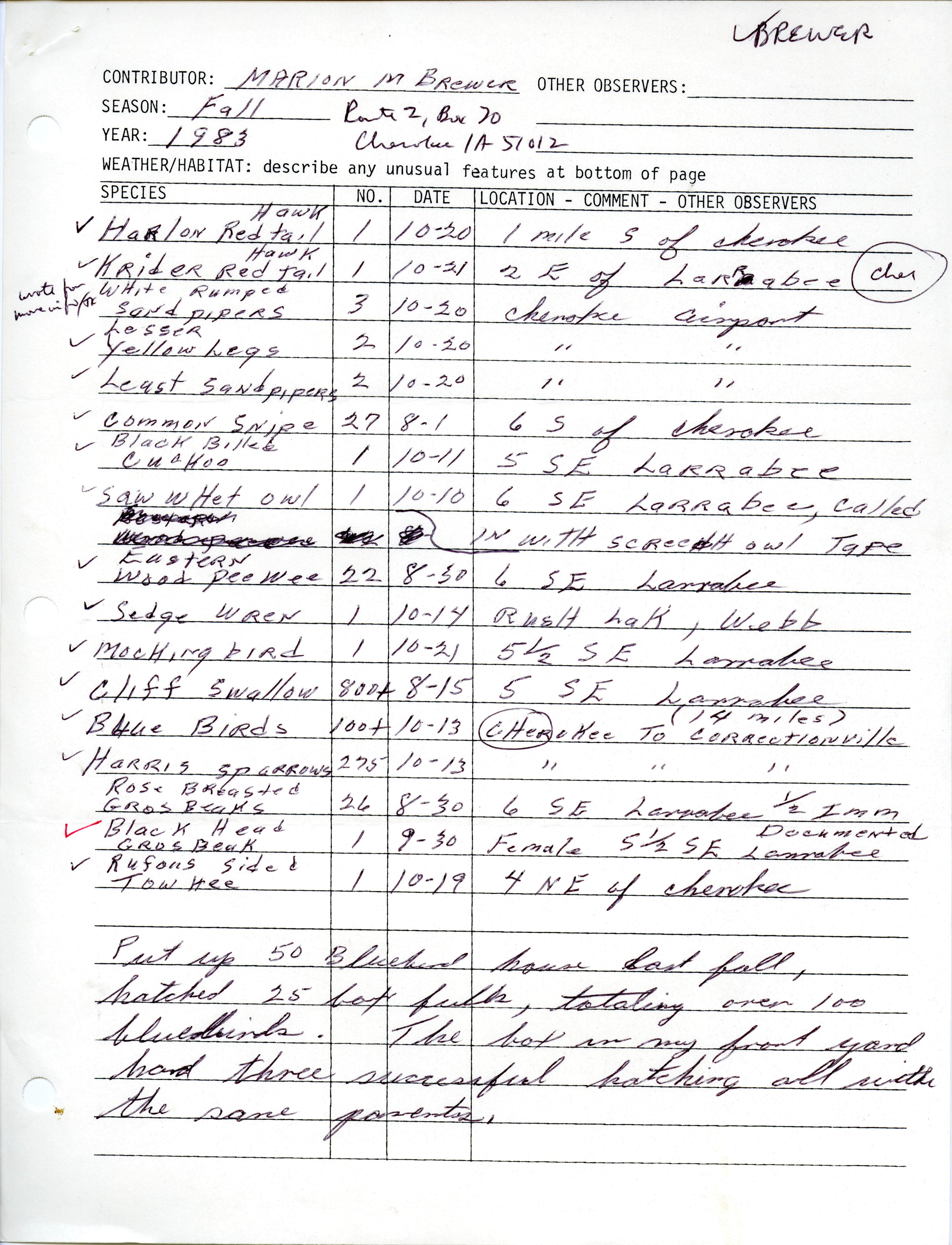 Annotated bird sighting list for fall 1983 compiled by Marion Brewer