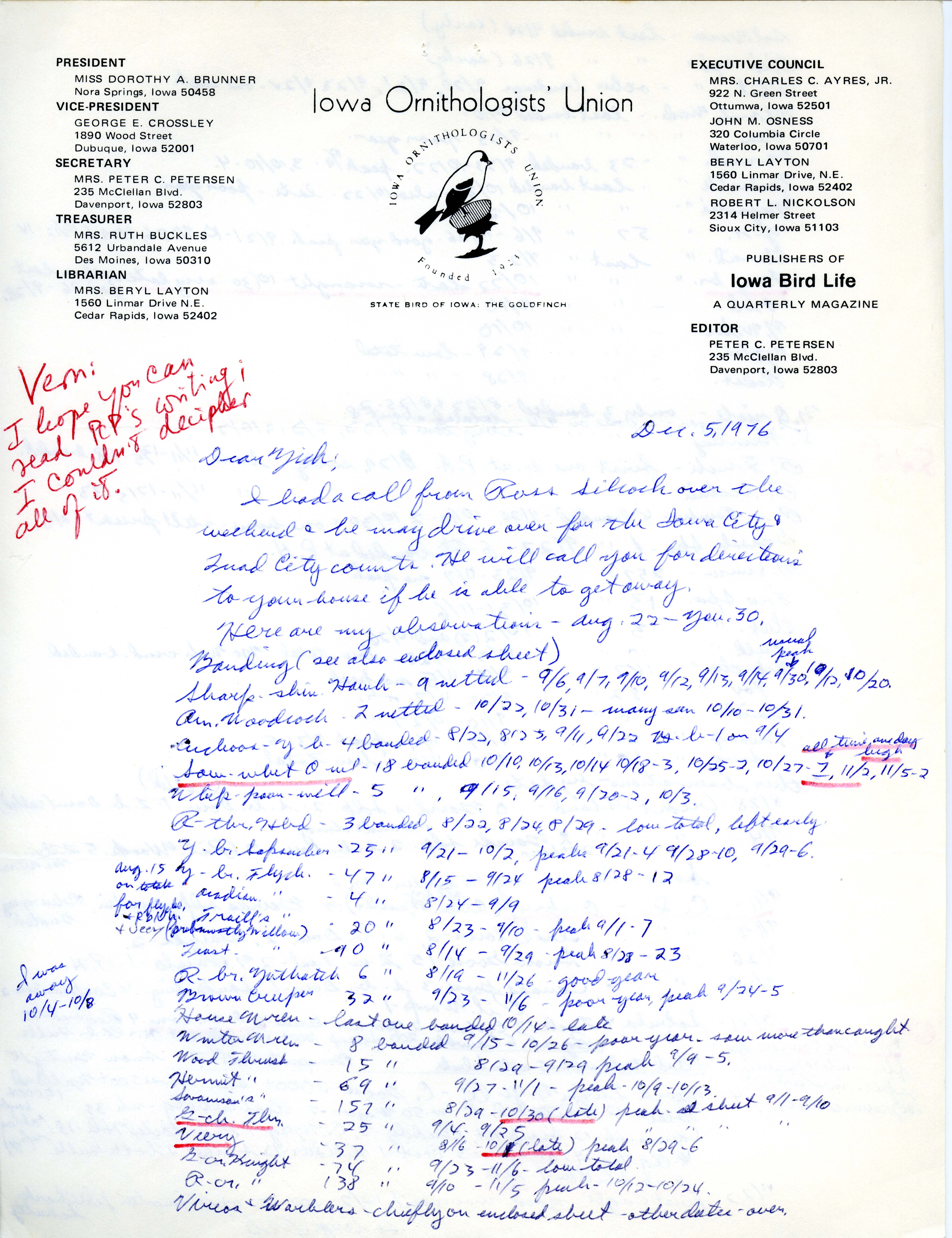Peter C. Petersen letter and checklist to Nicholas S. Halmi regarding fall migration, 1976