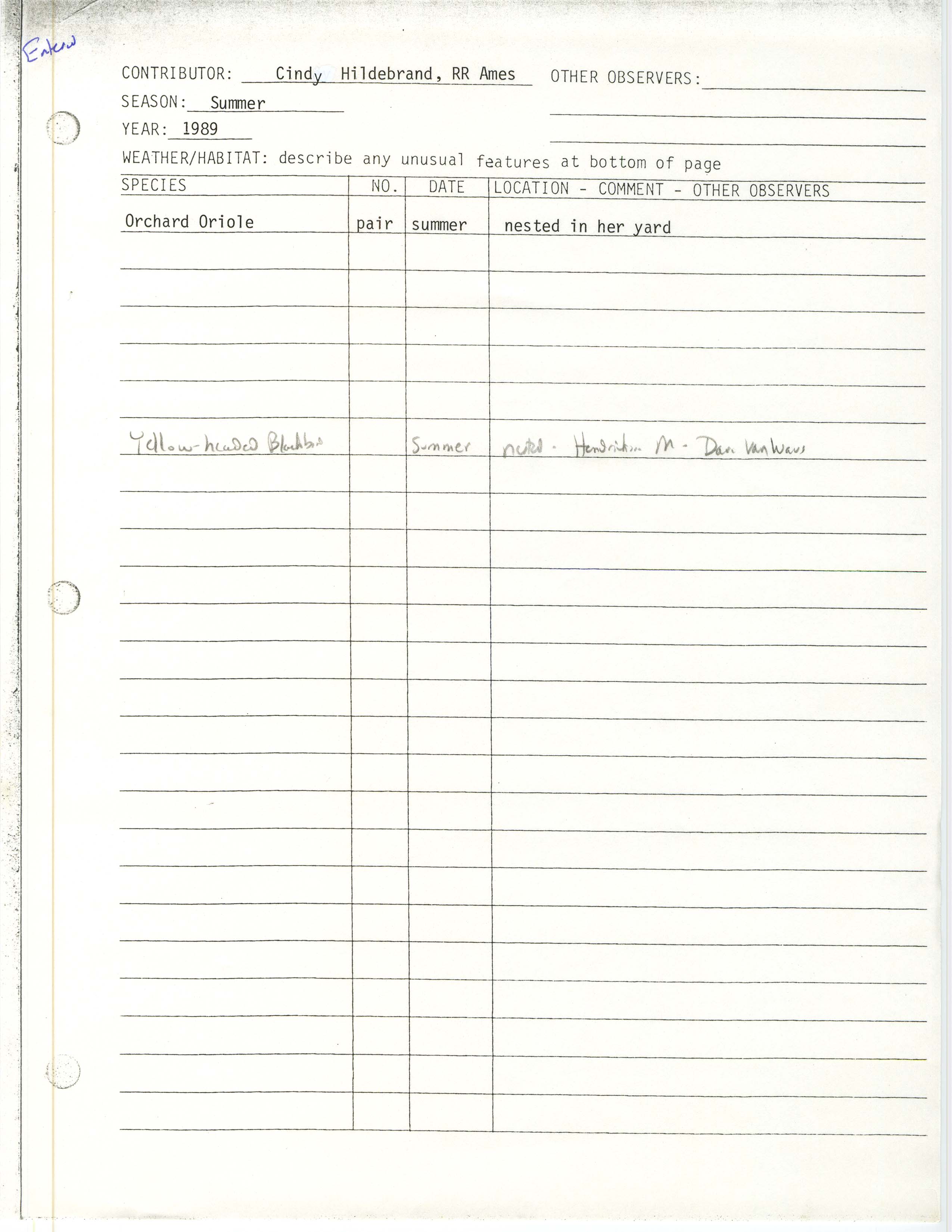 Field notes contributed by Cindy Hildebrand and Dave VanWaus, summer 1989
