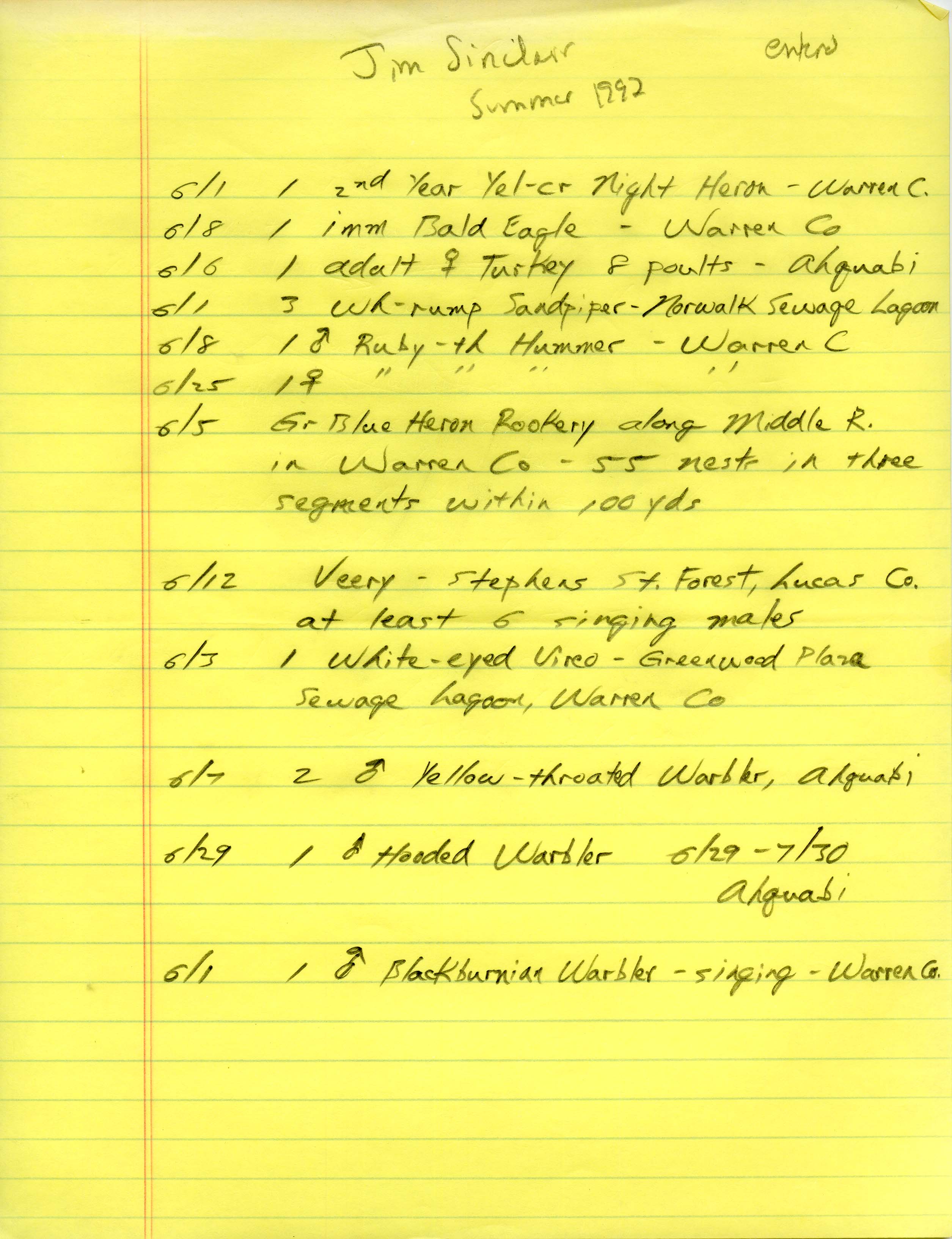Field notes contributed by Jim Sinclair, summer 1997