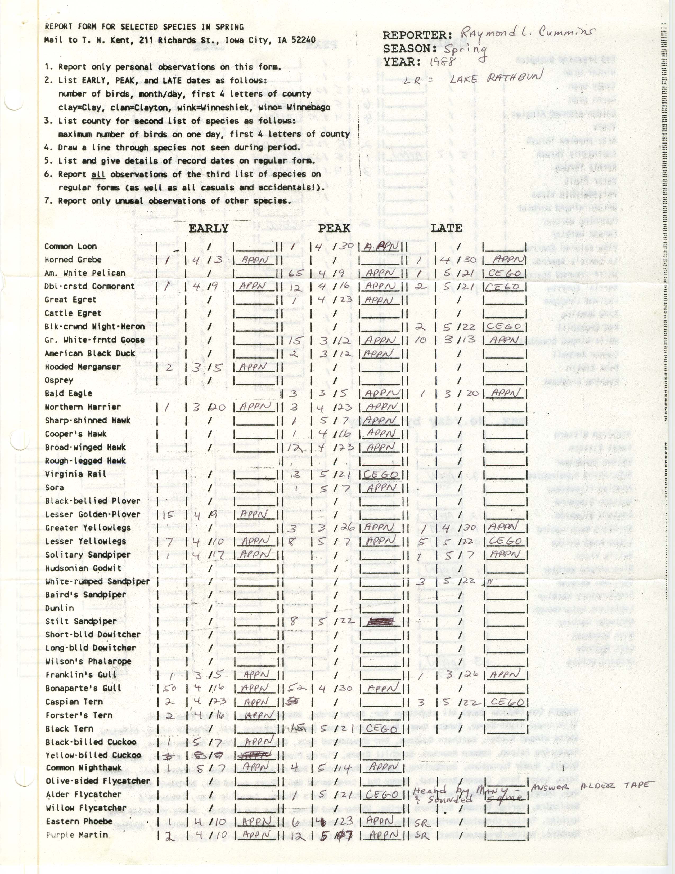 Report form for selected species in spring, contributed by Raymond L. Cummins, spring 1988
