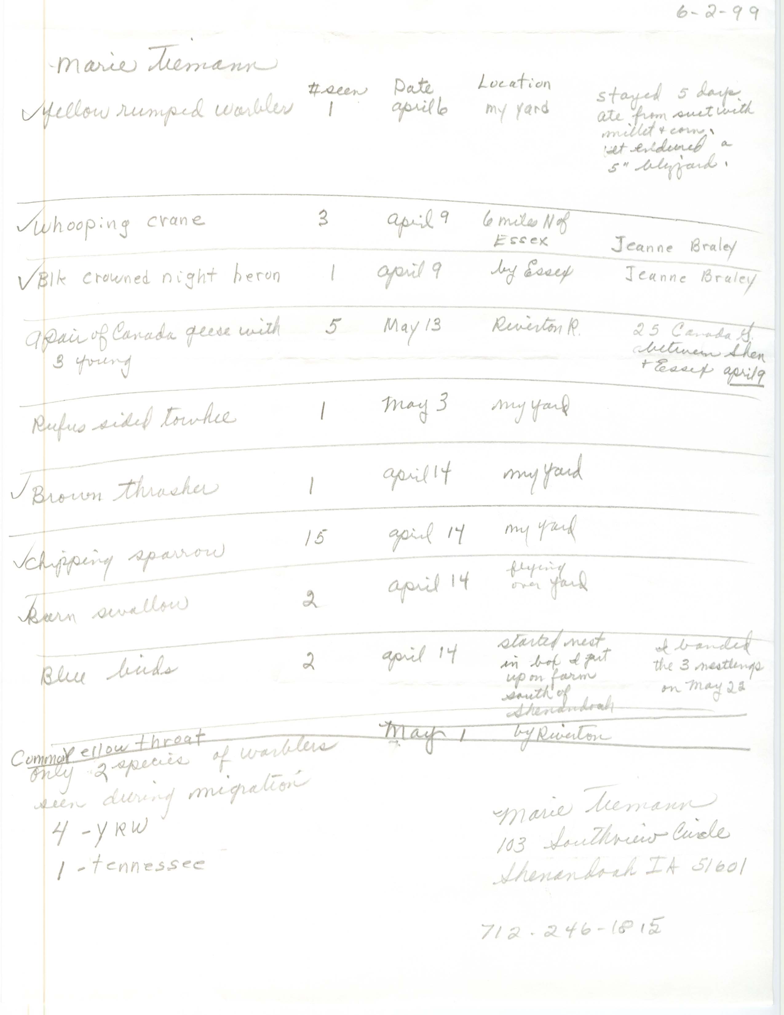 Annotated bird sighting list for spring 1999 compiled by Marie Tiemann, June 2, 1999