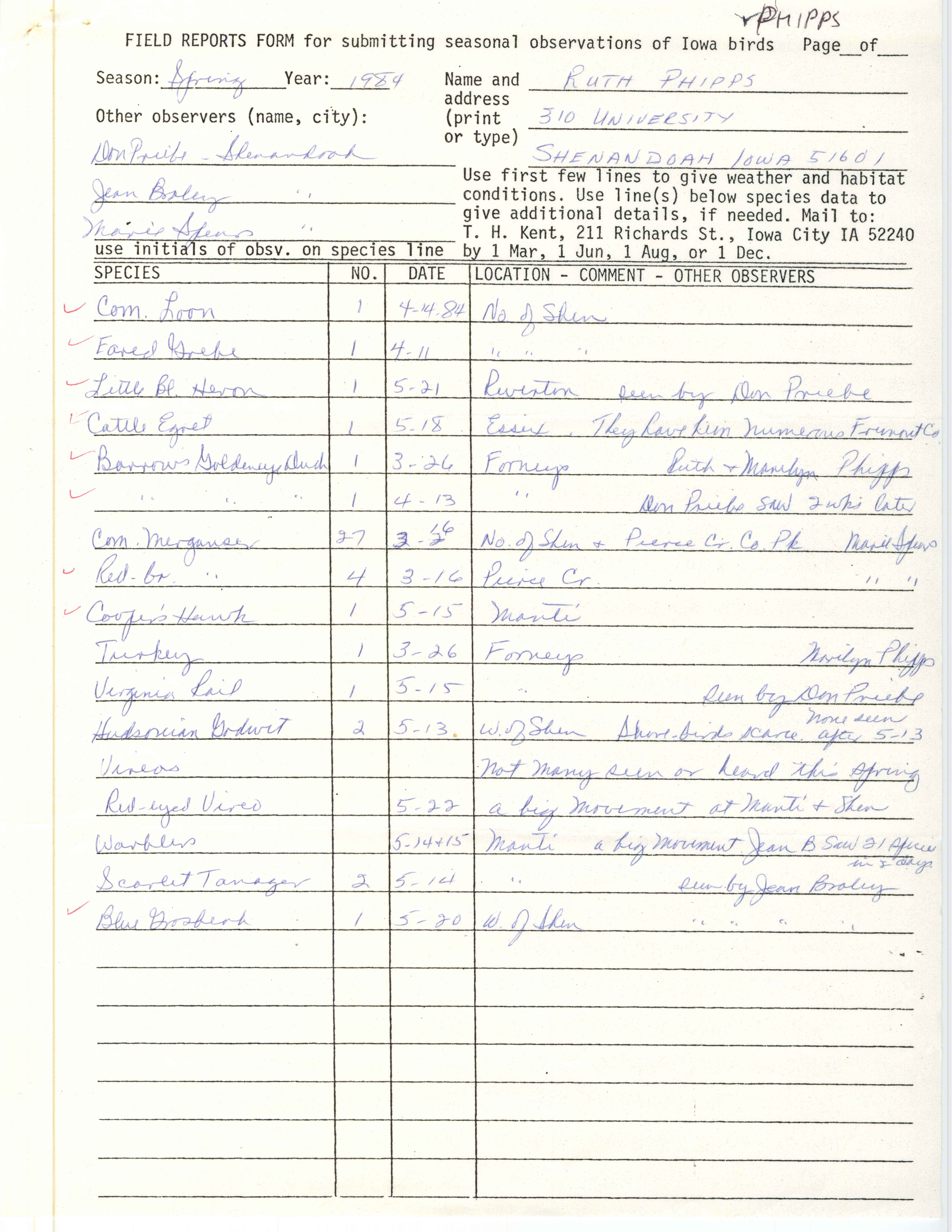 Field notes contributed by Ruth Phipps, Shenandoah, Iowa, spring 1984