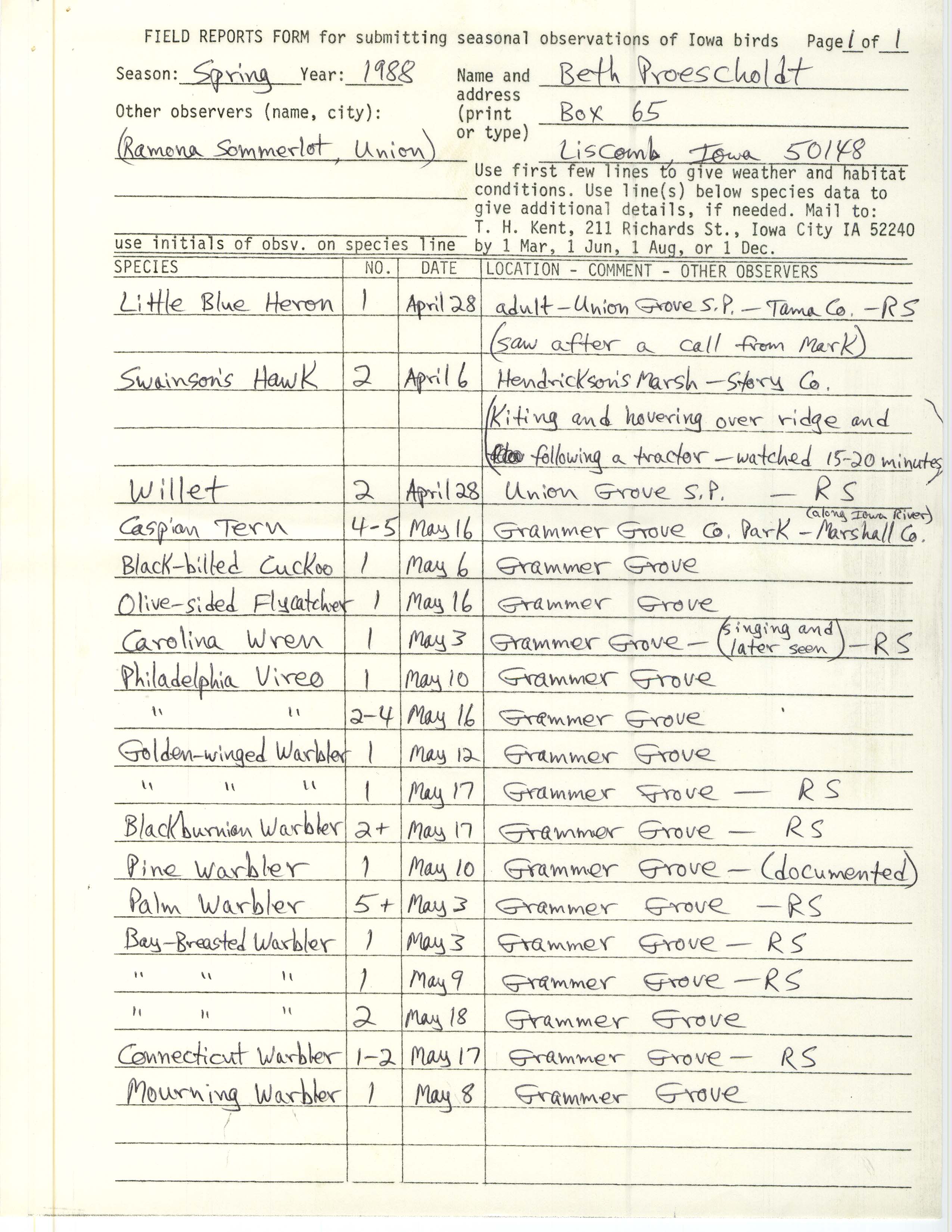 Field reports form for submitting seasonal observations of Iowa birds, Beth Proescholdt, spring 1988