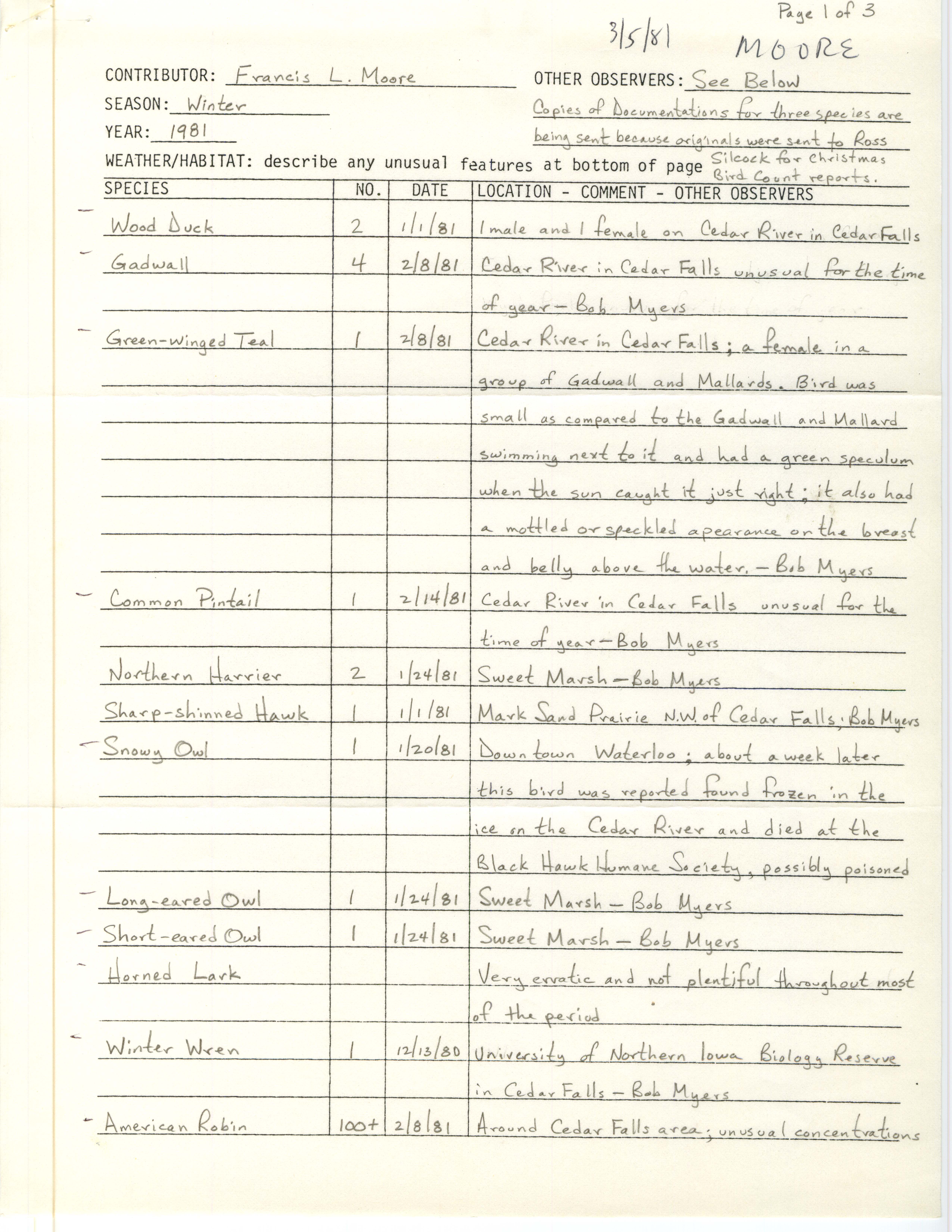 Annotated bird sighting list for winter 1980 and 1981 compiled by Francis L. Moore