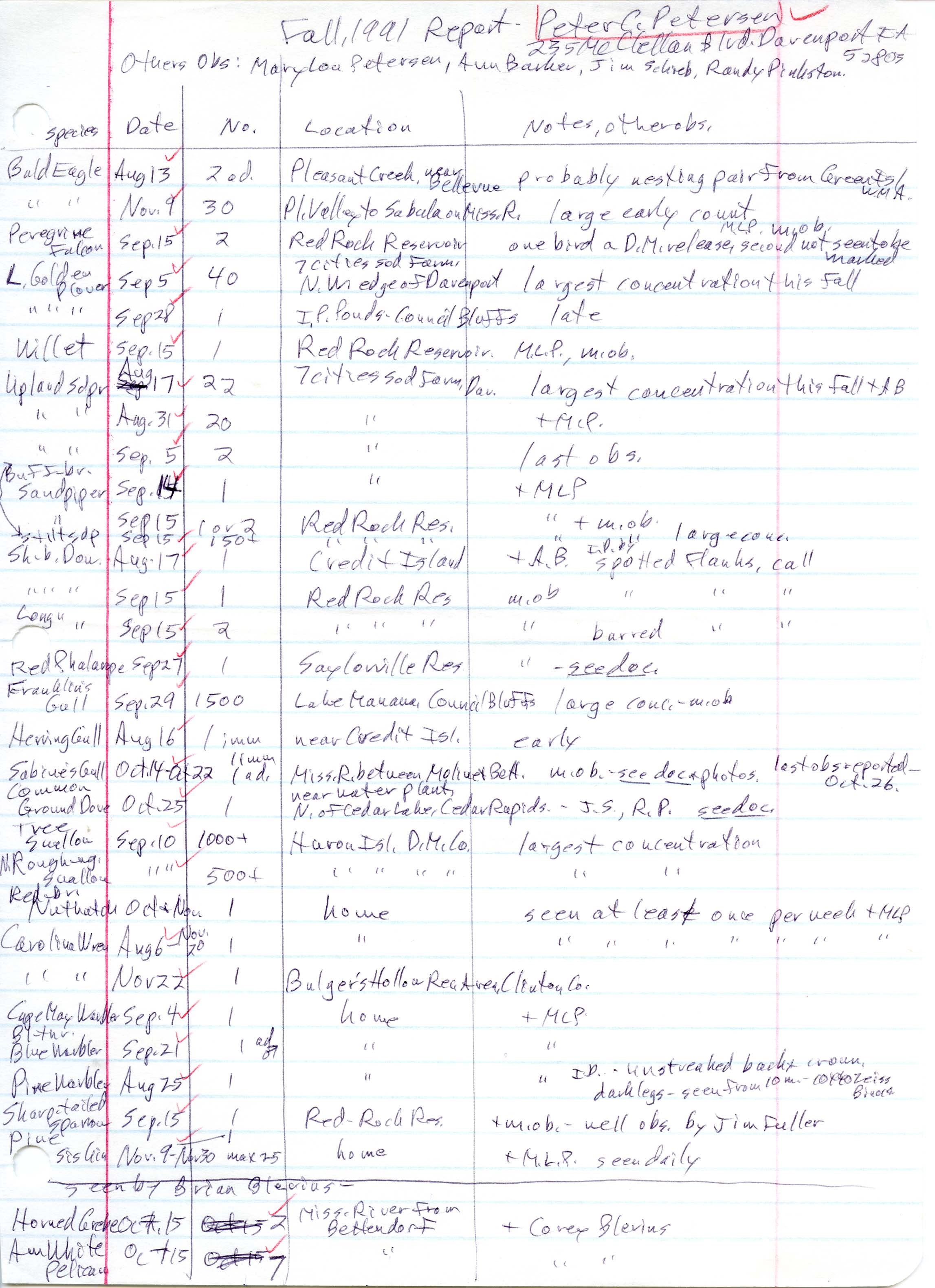 Field notes contributed by Peter C. Petersen, fall 1991