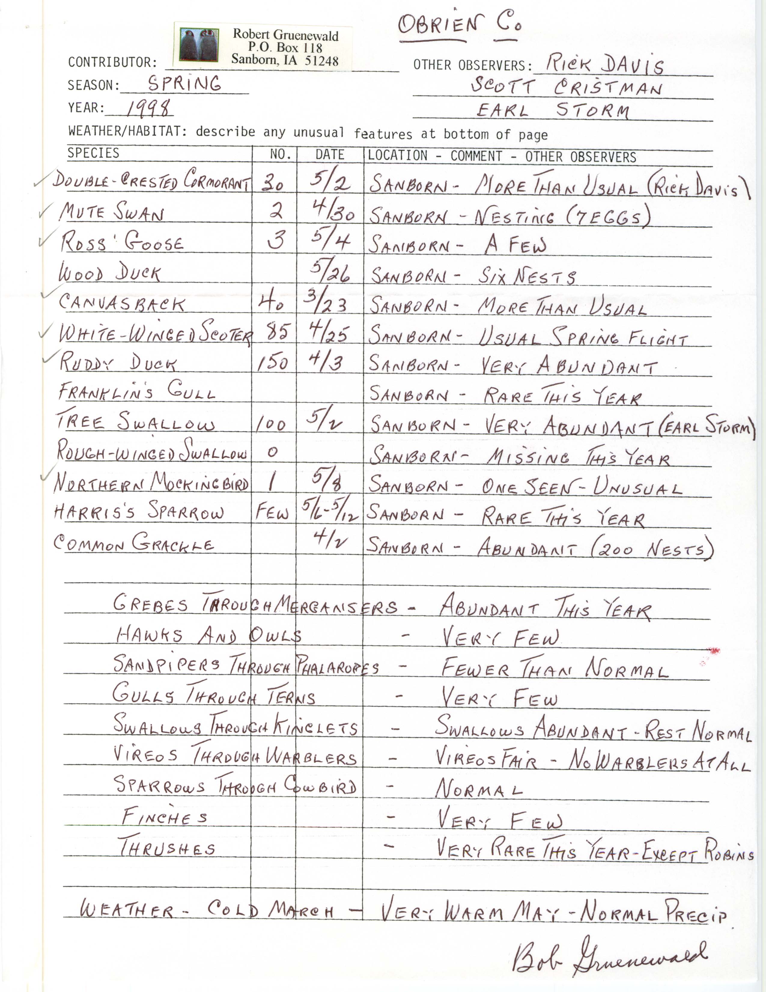 Field reports form for submitting seasonal observations of Iowa birds, Robert Gruenewald, spring 1998