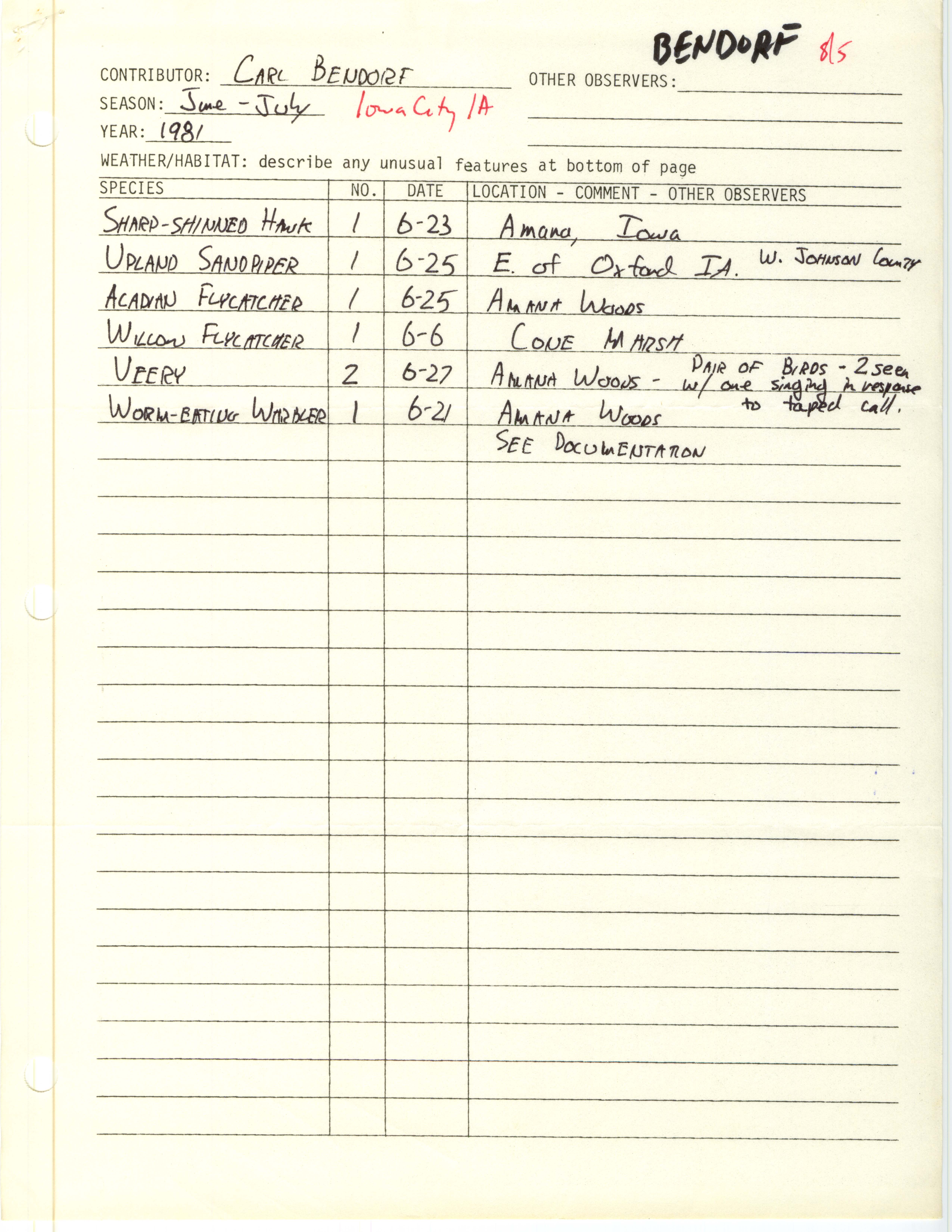 Field notes contributed by Carl J. Bendorf with verifying documentation, summer 1981