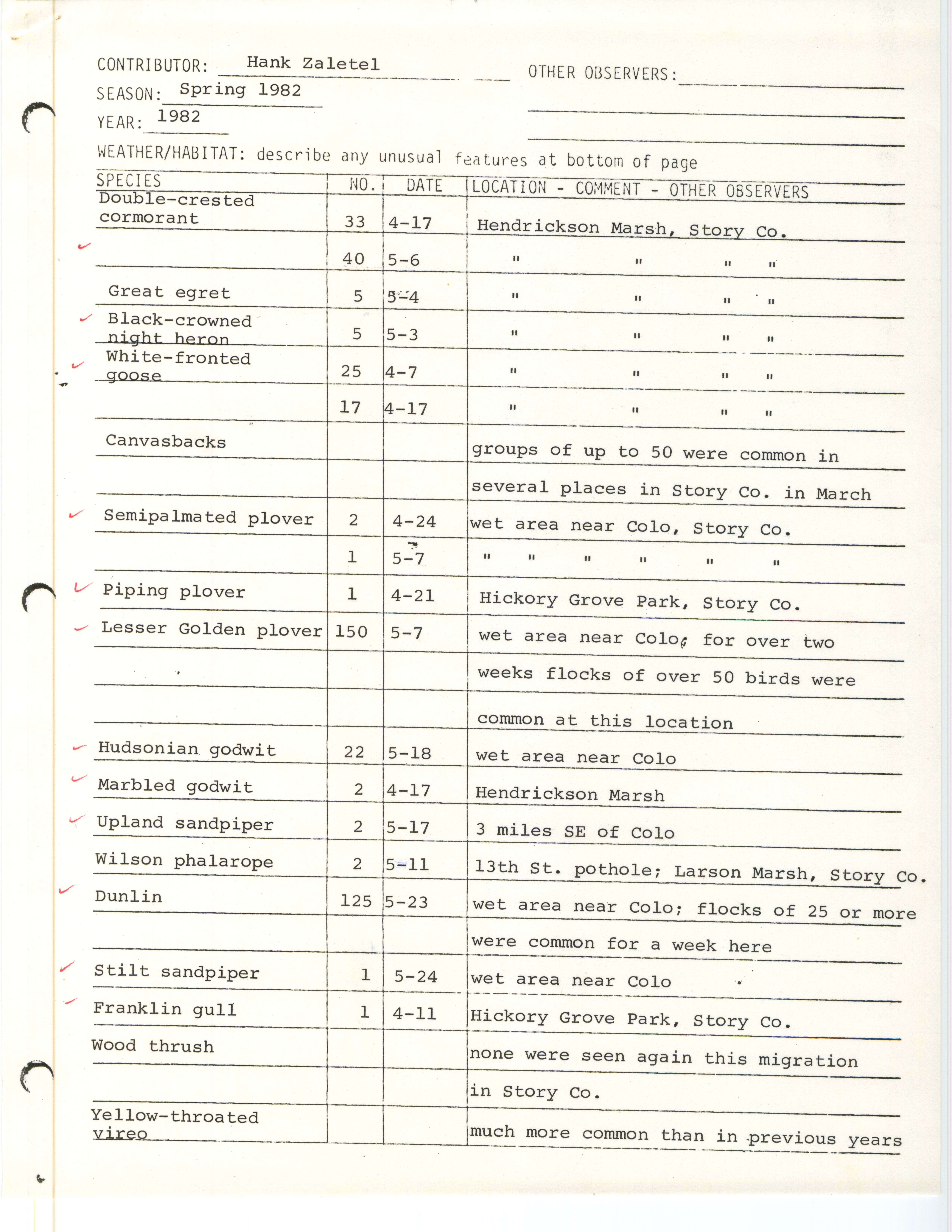 Field notes contributed by Hank Zaletel, spring 1982