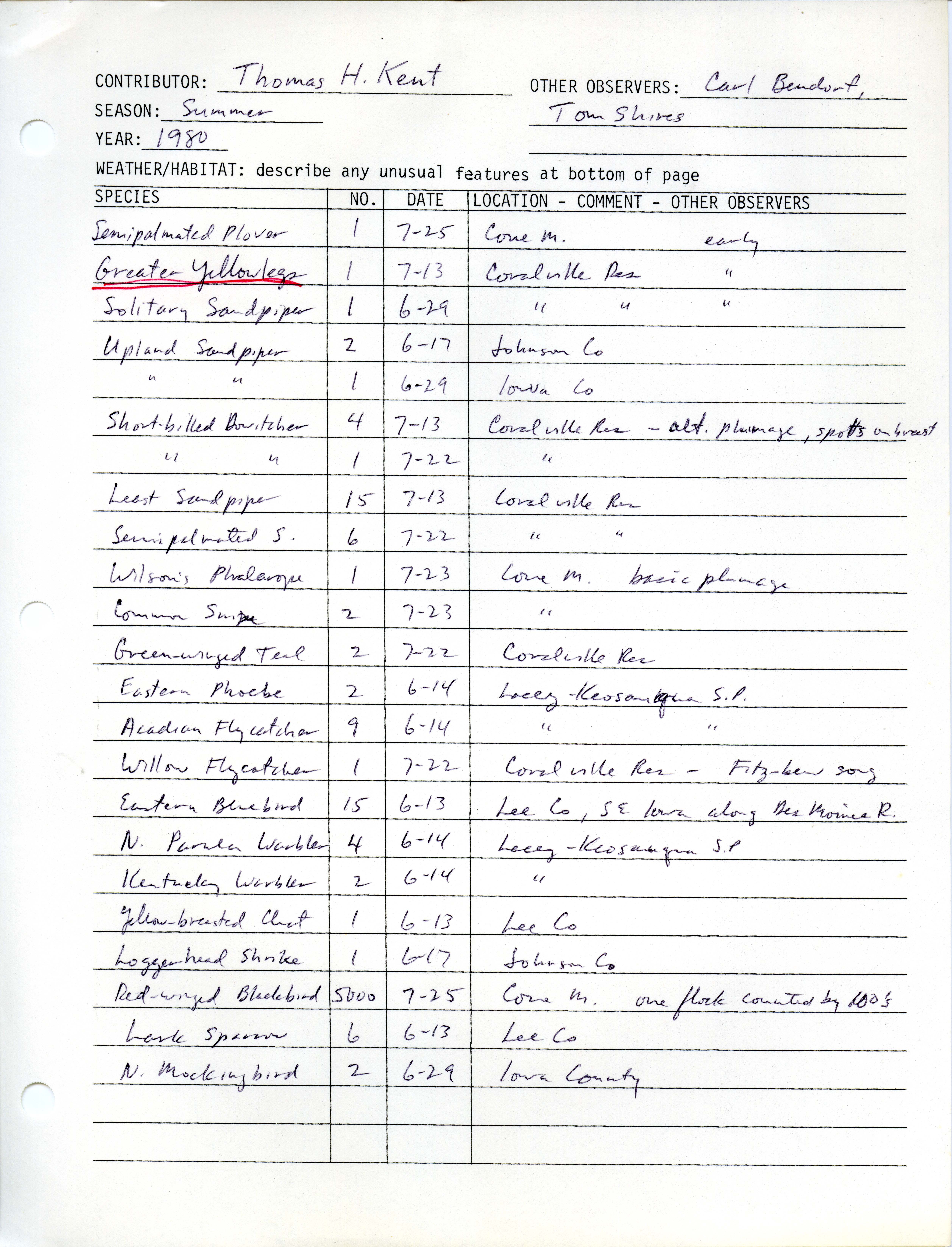 Field notes contributed by Thomas H. Kent, summer 1980