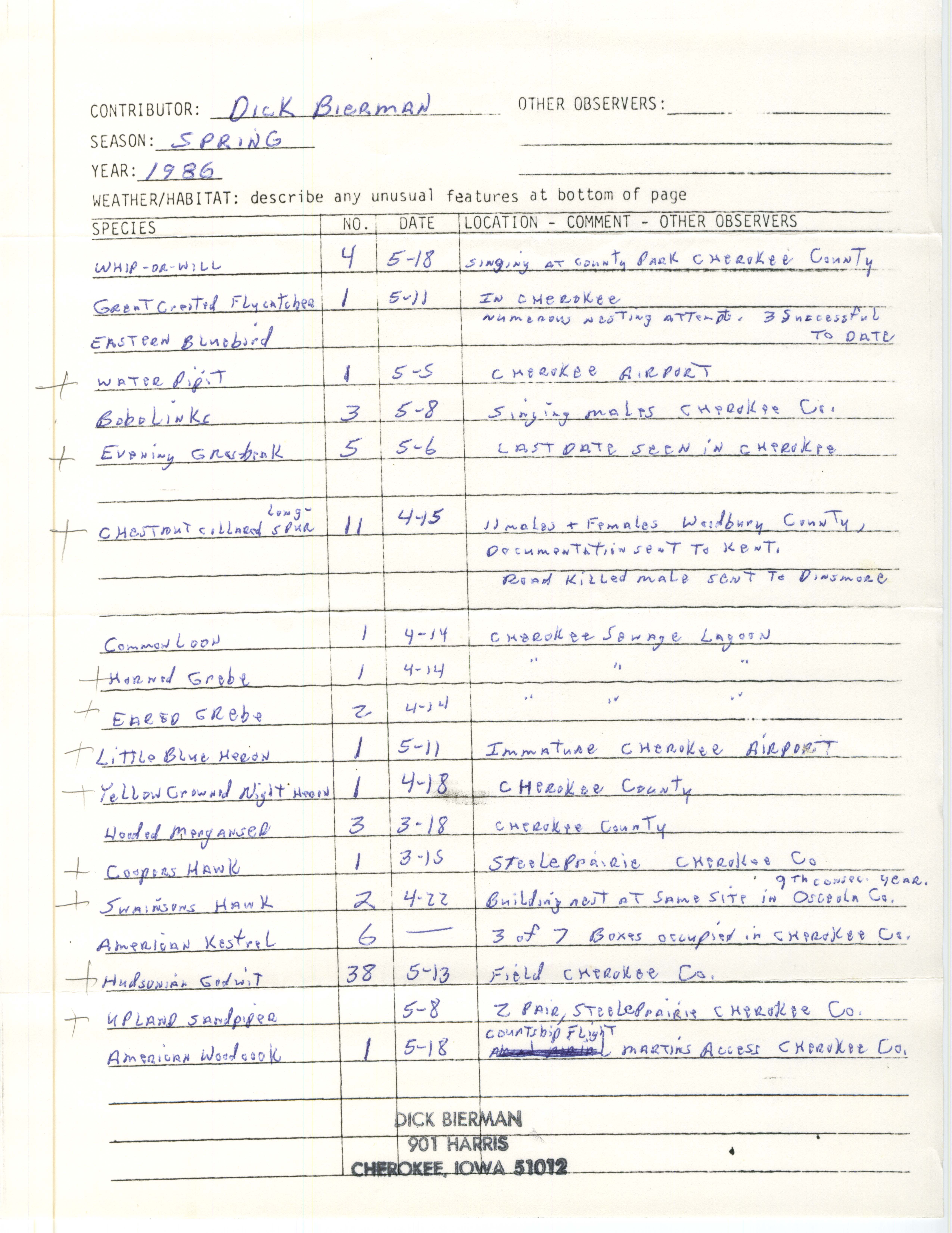 Annotated bird sighting list for Spring 1986 compiled by Dick Bierman