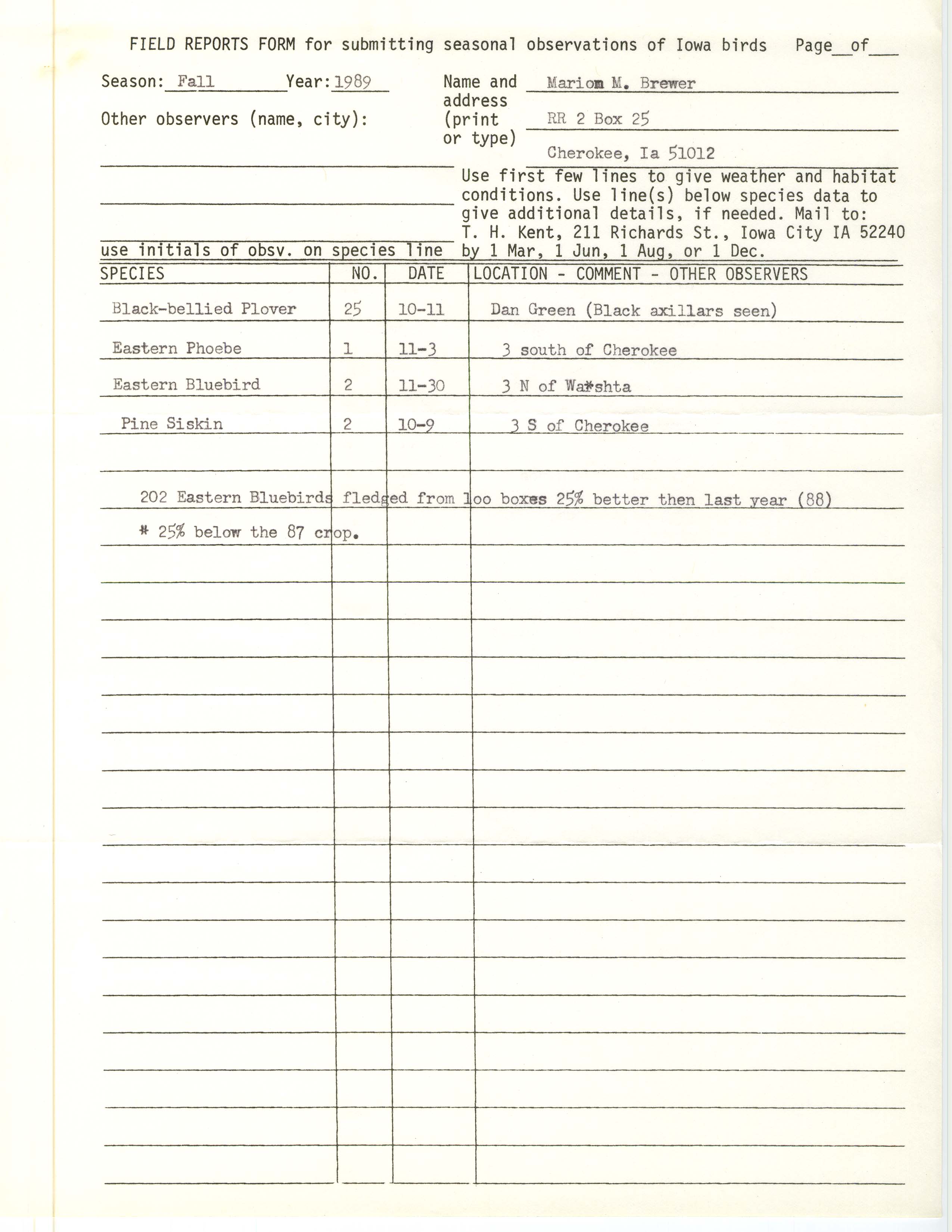 Field reports, Marion M. Brewer, fall 1989 