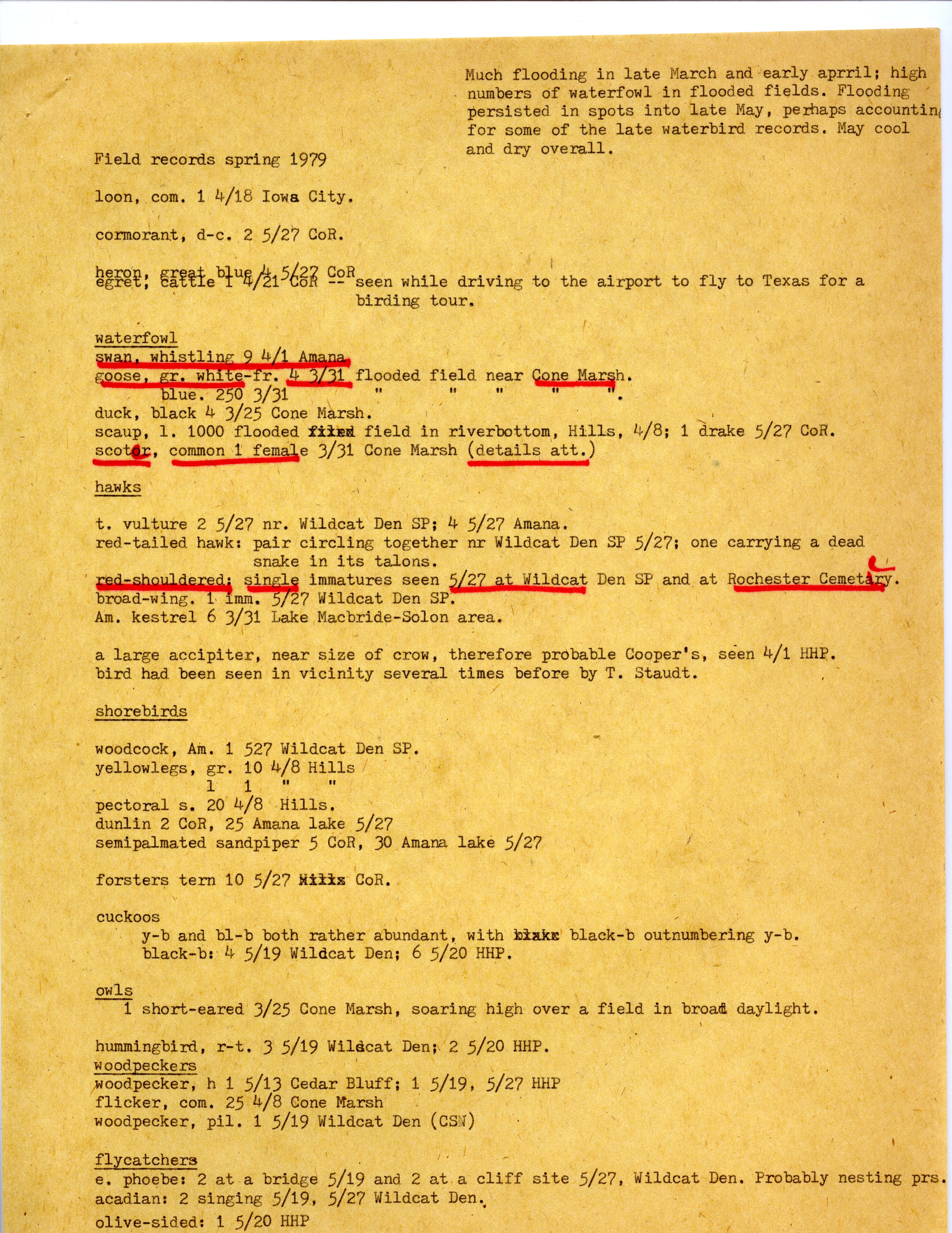 Field notes contributed by Michael C. Newlon, spring 1979