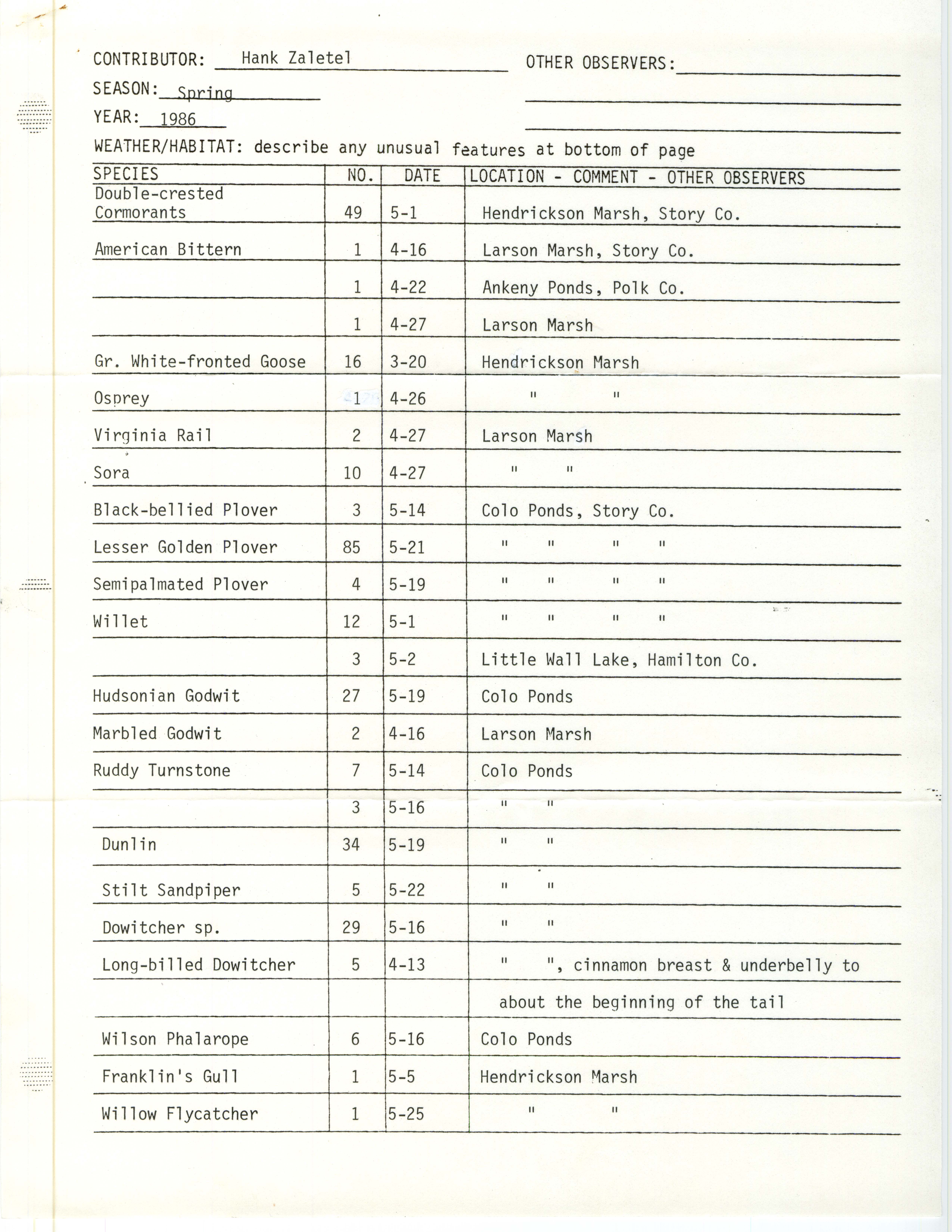 Annotated bird sighting list for Spring 1986 compiled by Hank Zaletel