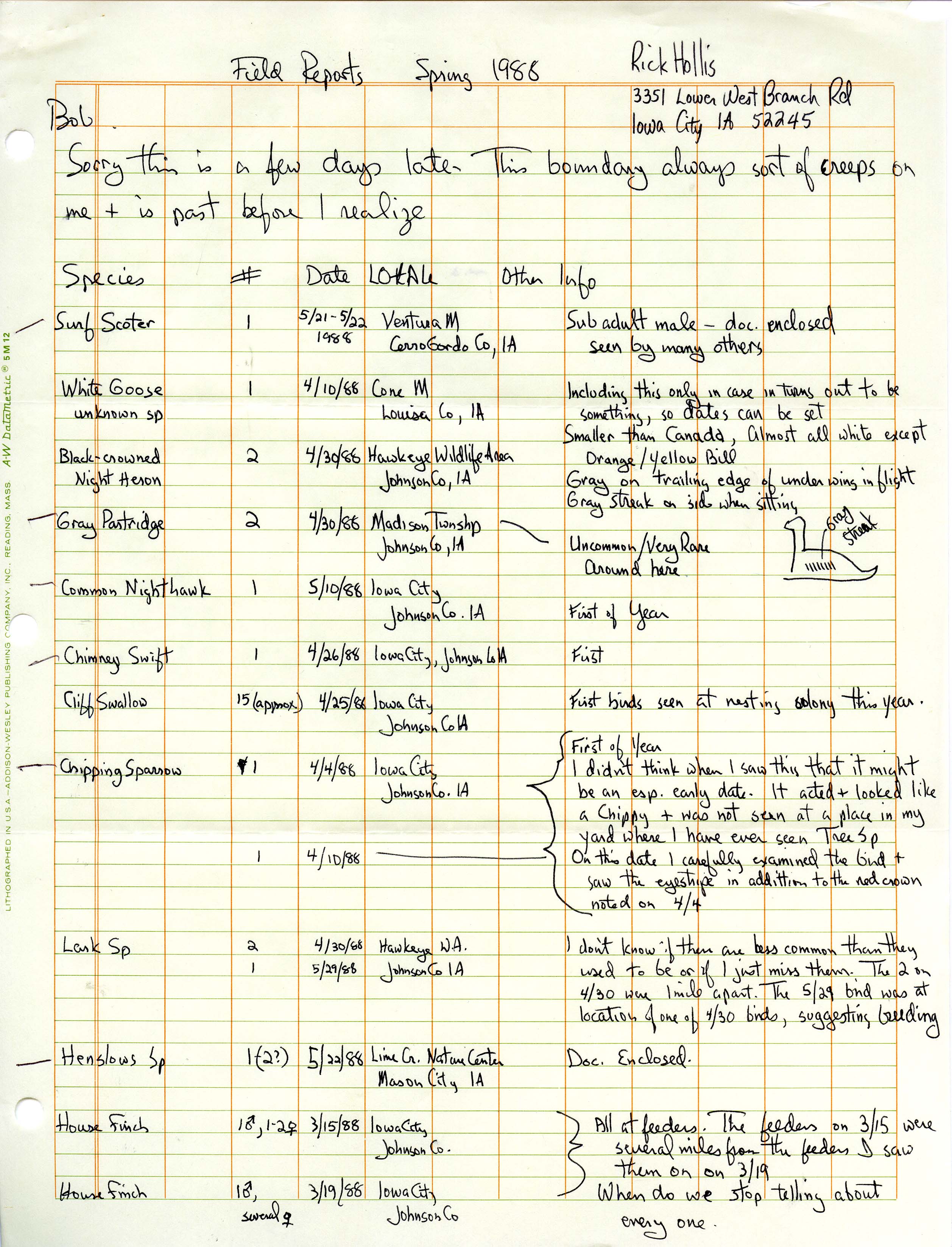 Field notes contributed by Richard Jule Hollis, spring 1988
