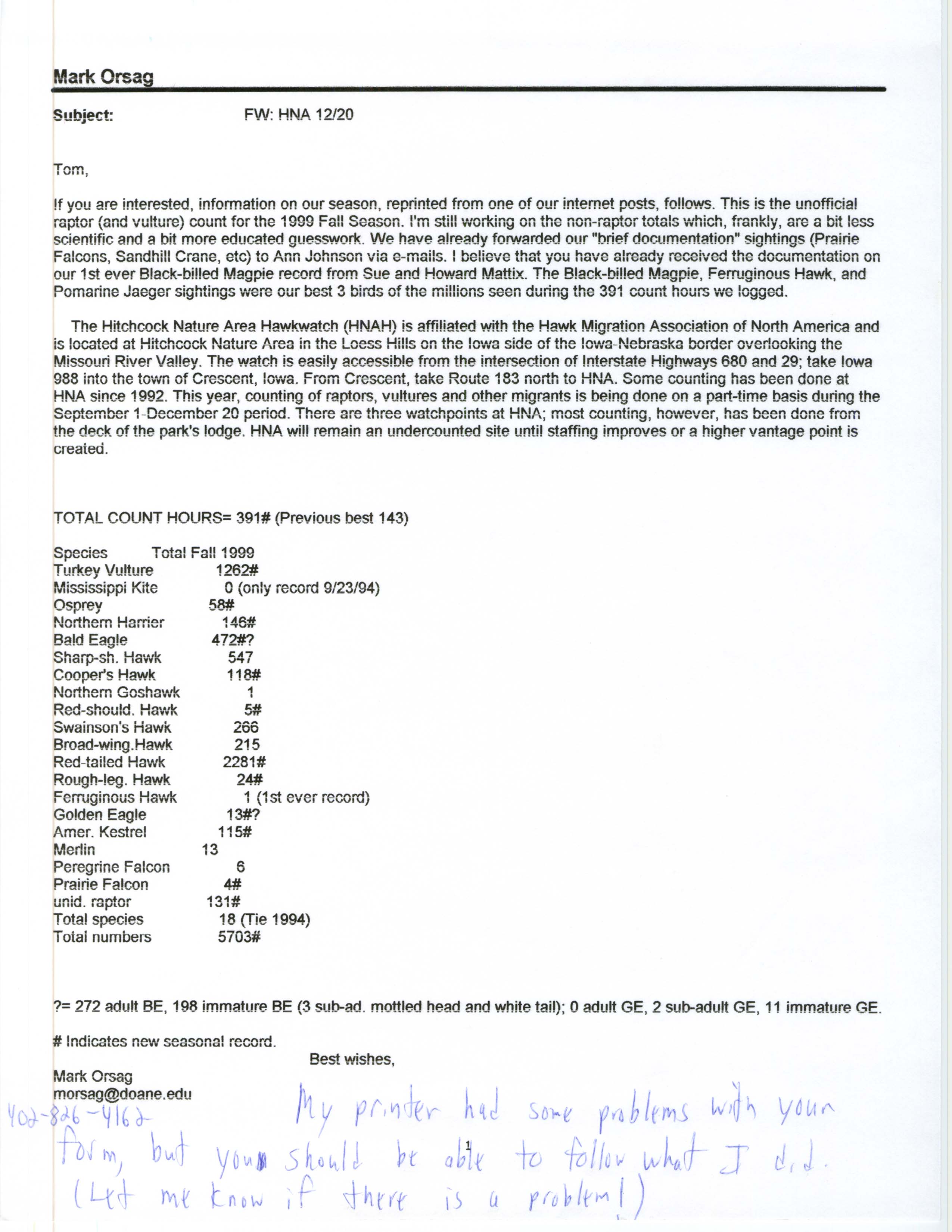 Mark Orsag email to Thomas Kent regarding Hitchcock Nature Area Hawkwatch, December 20, 1999