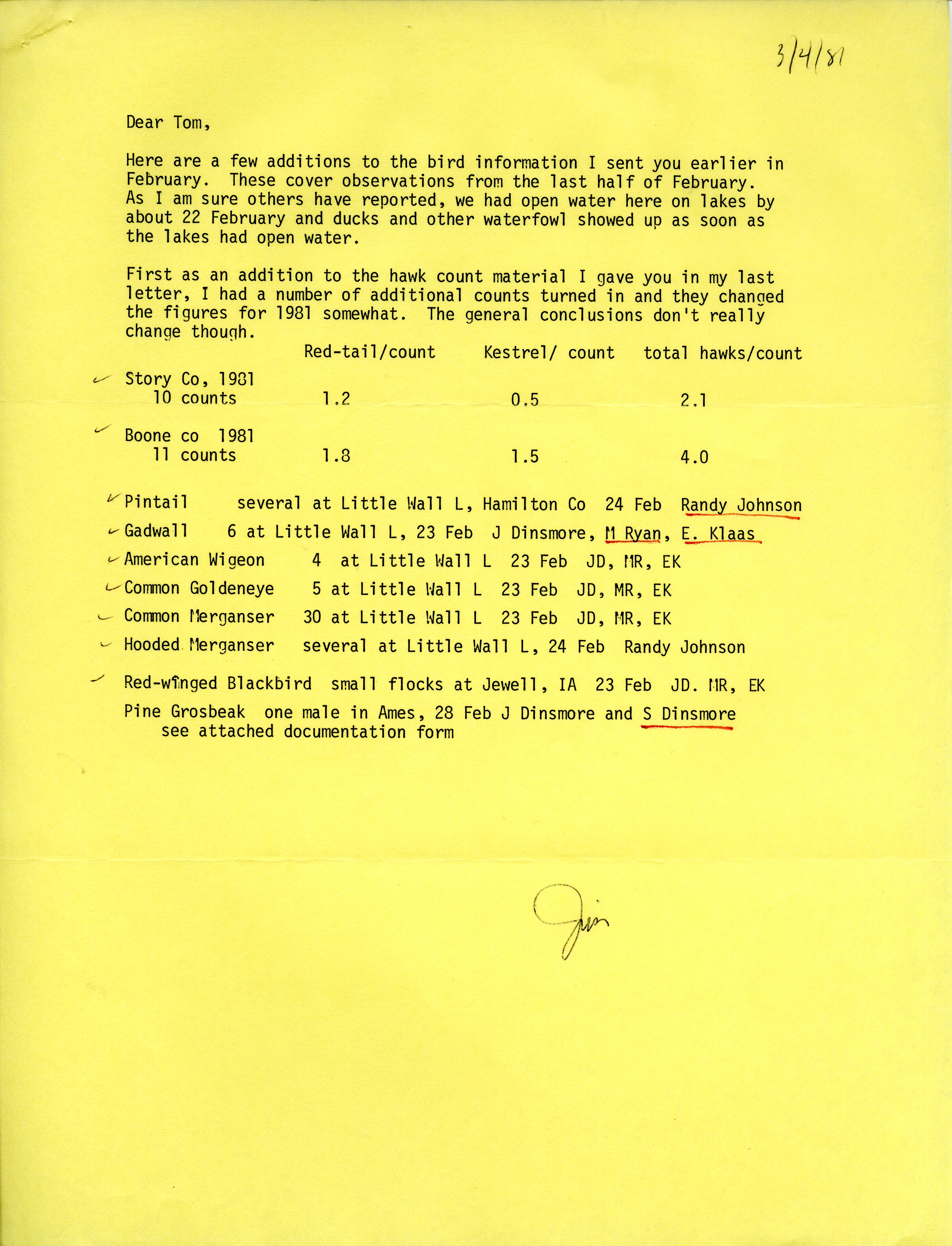 Jim Dinsmore letter to Thomas Kent regarding additional bird information, March 4, 1981