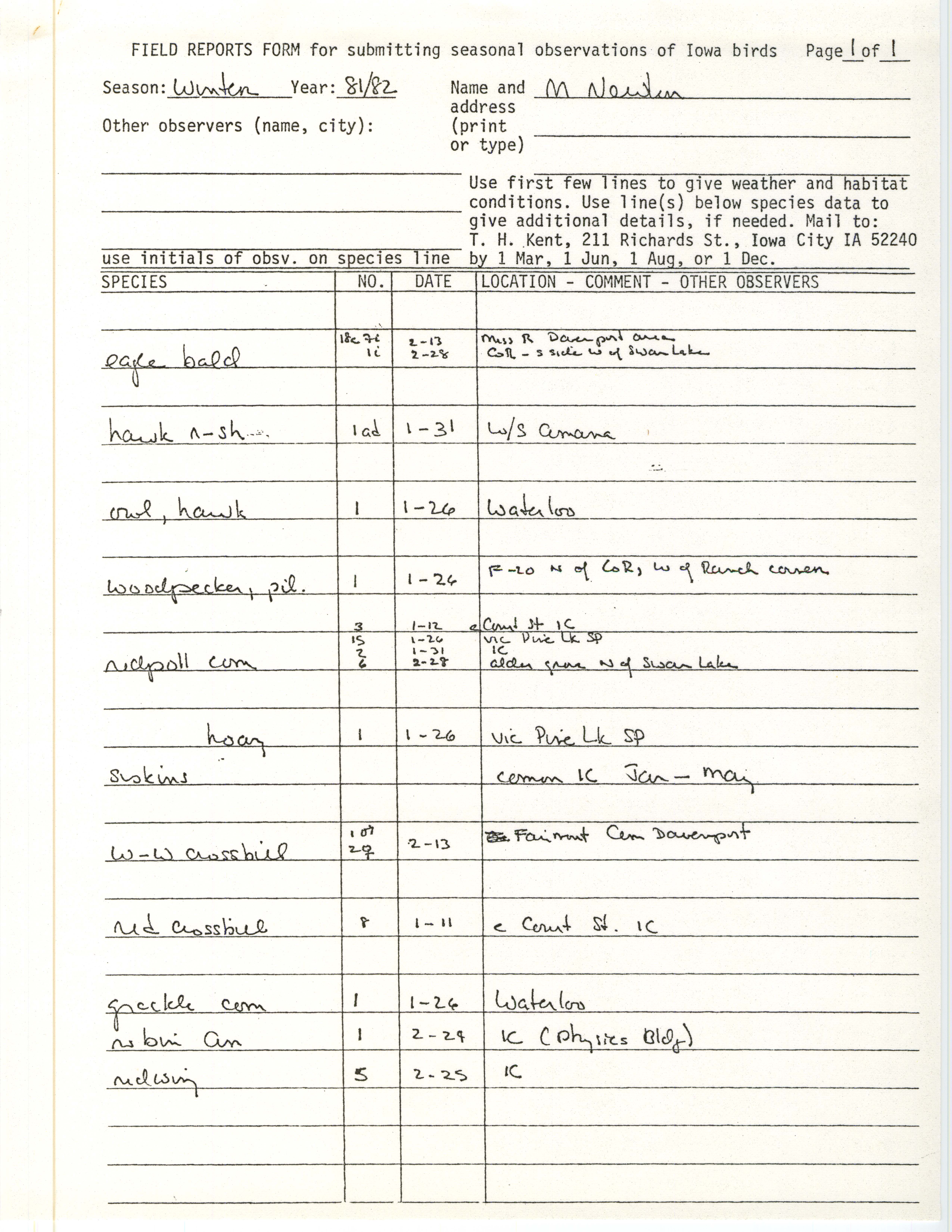 Field notes contributed by Michael C. Newlon, winter 1981-1982
