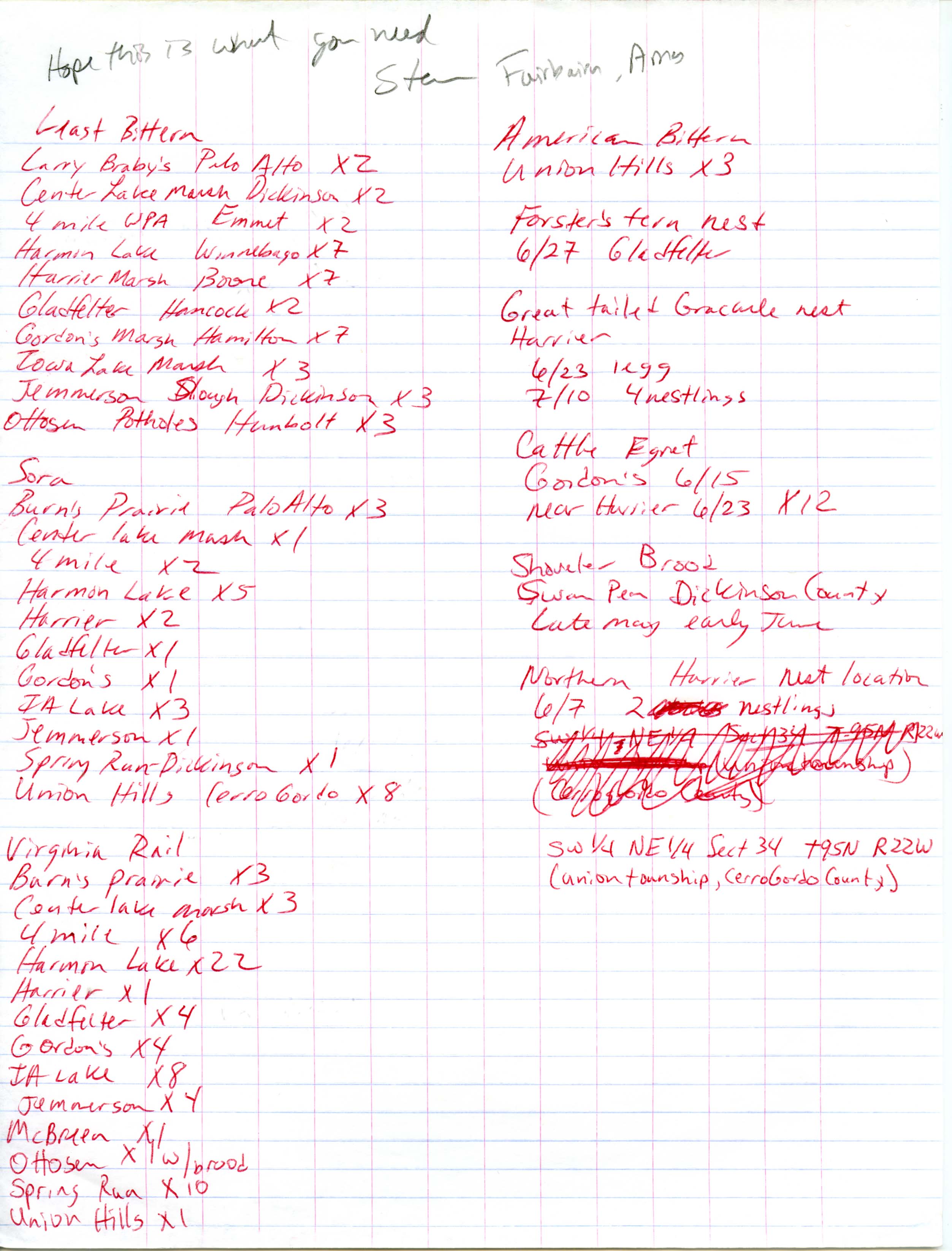 Annotated bird sighting list for summer 1998 compiled by Steve Fairbairn