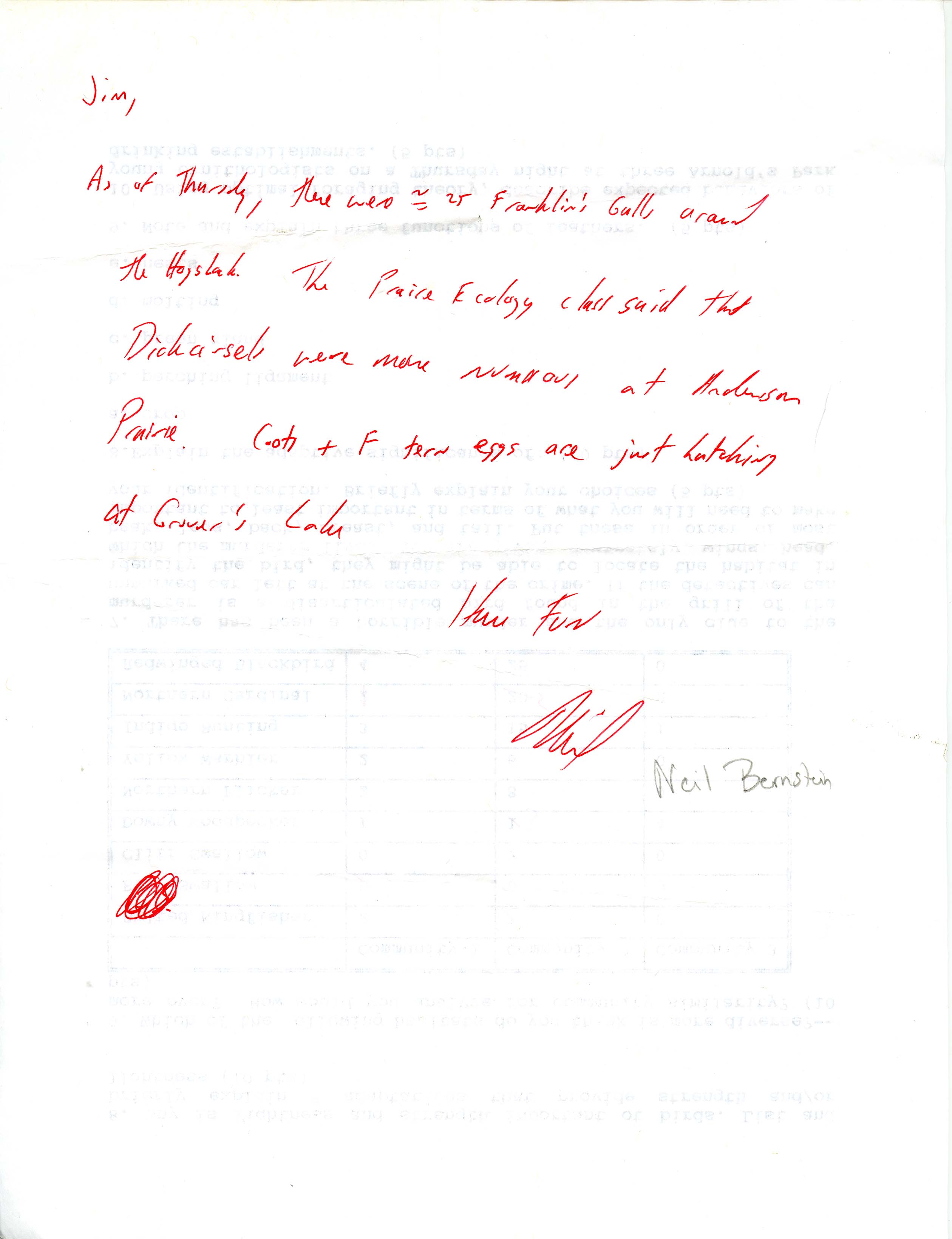 Neil Bernstein letter to James J. Dinsmore regarding additional summer bird sightings, summer 1997