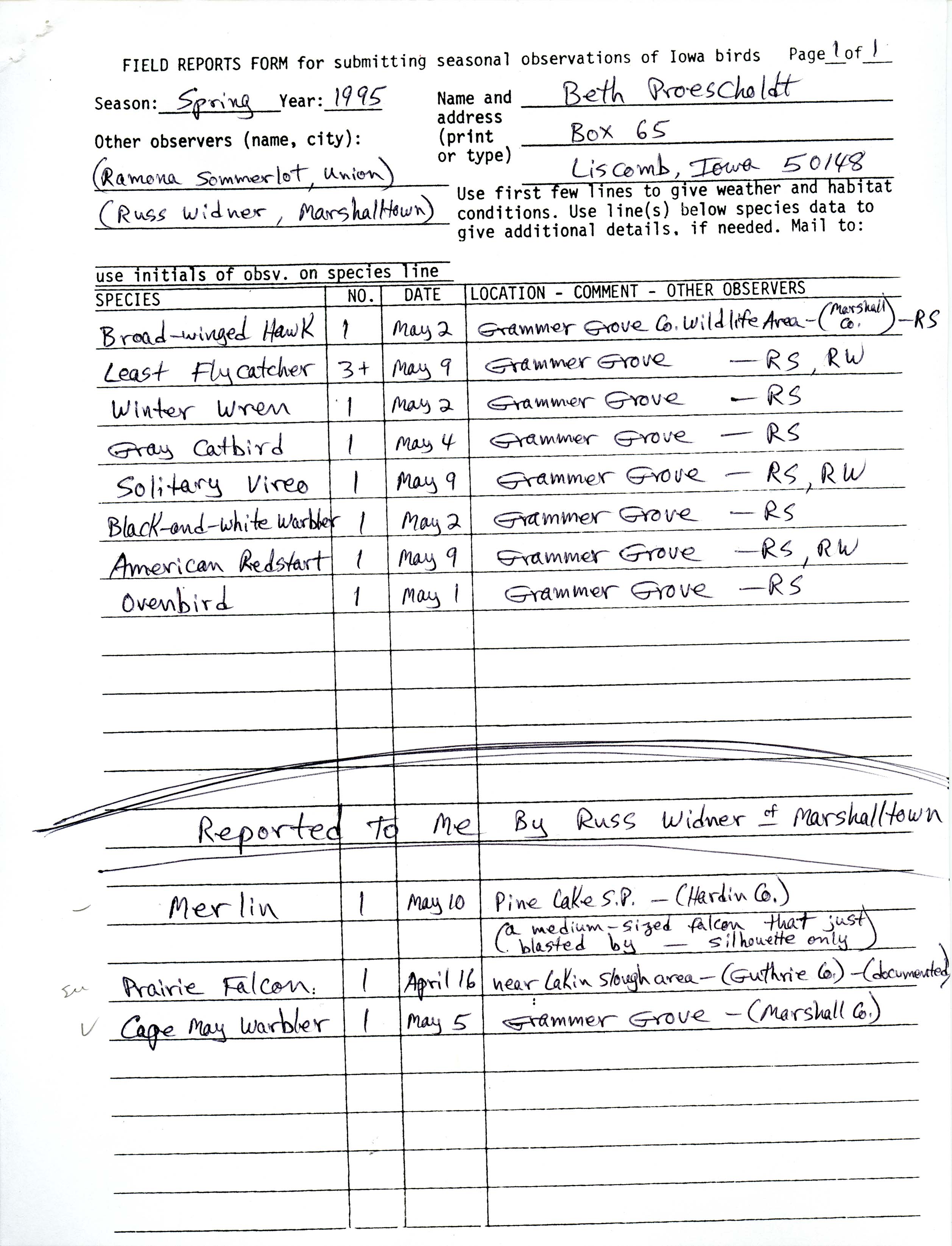 Field reports form for submitting seasonal observations of Iowa birds, spring 1995, Beth Proescholdt